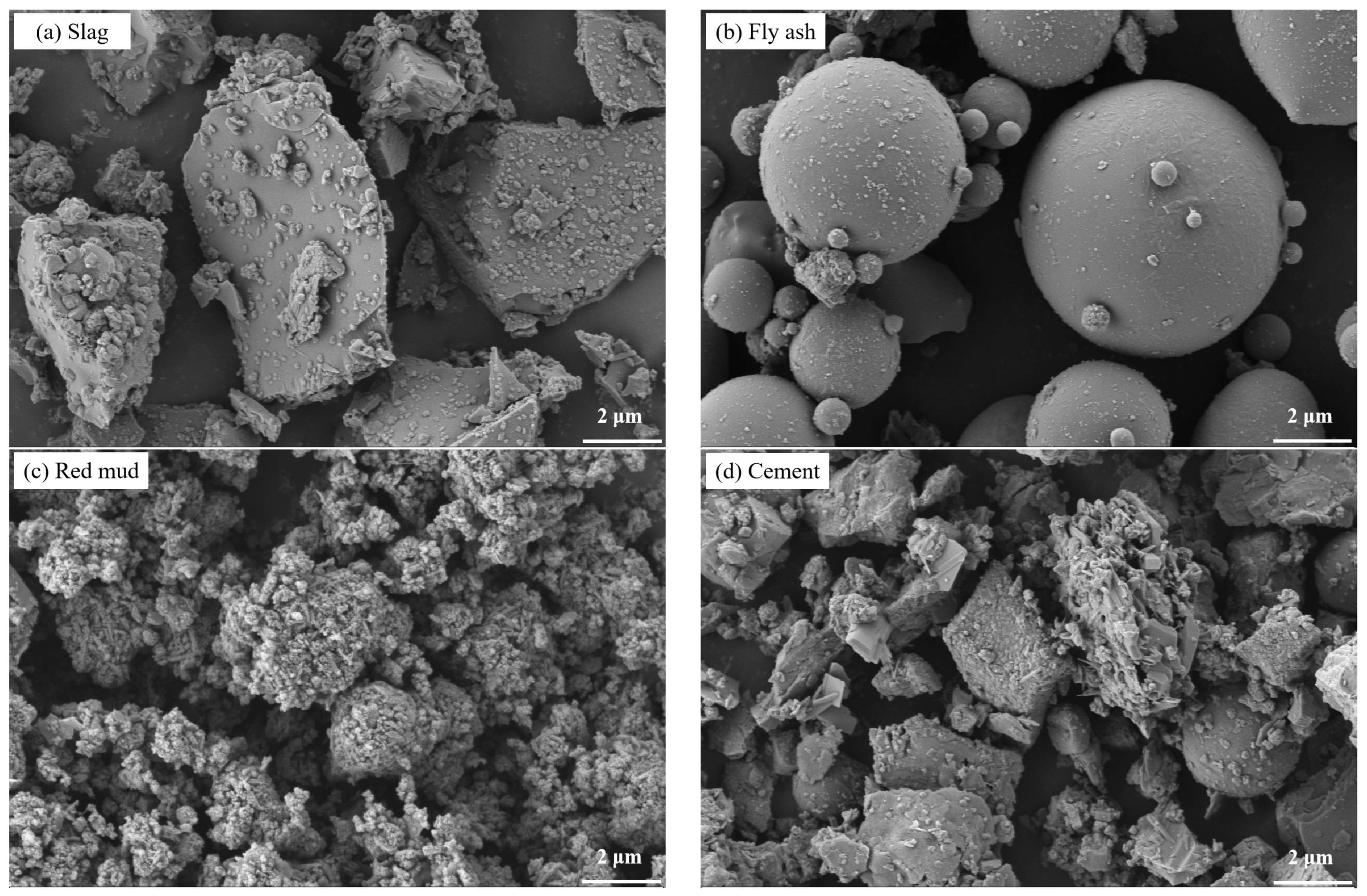 Buildings 14 00652 g001