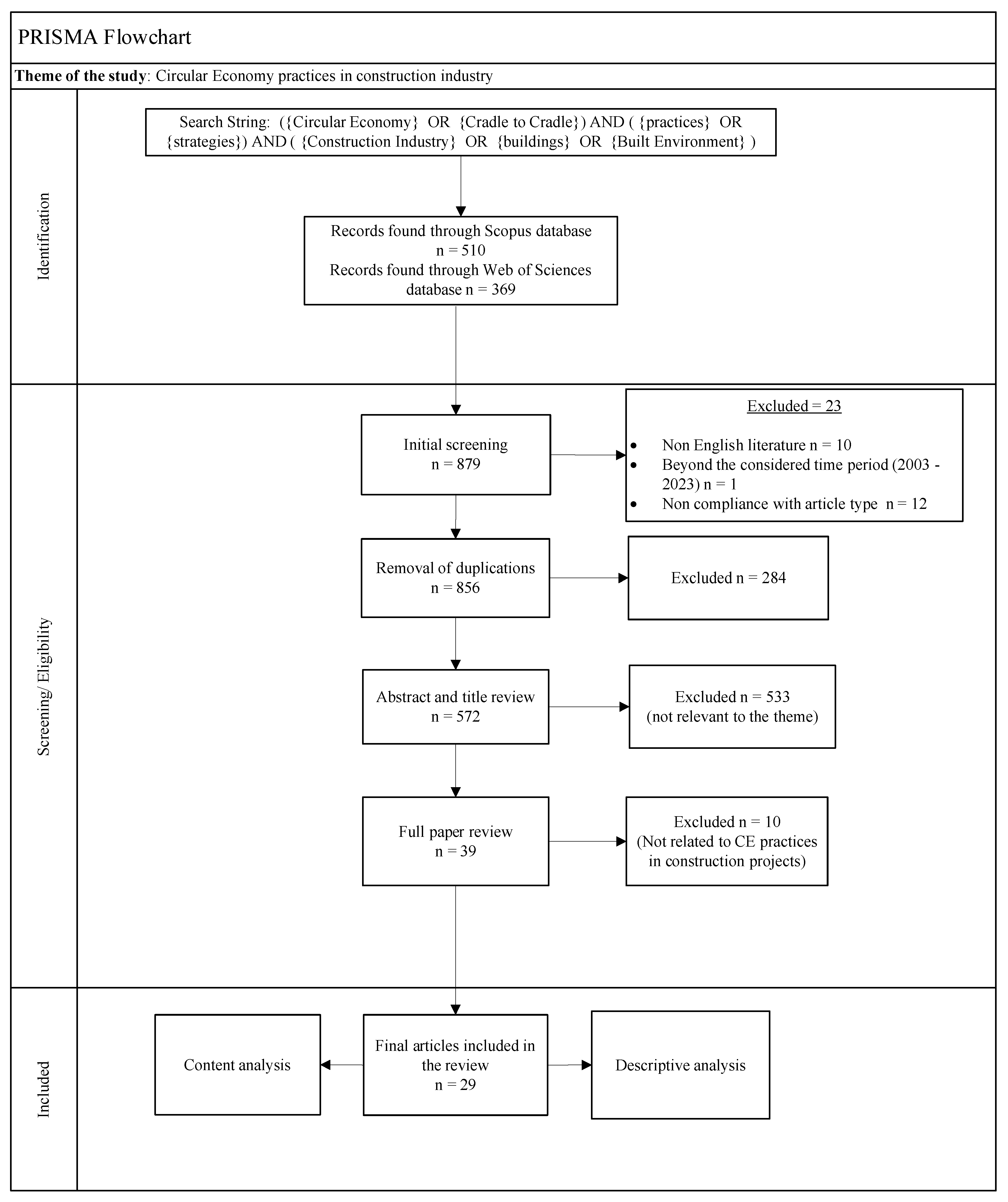 Buildings 14 00653 g001
