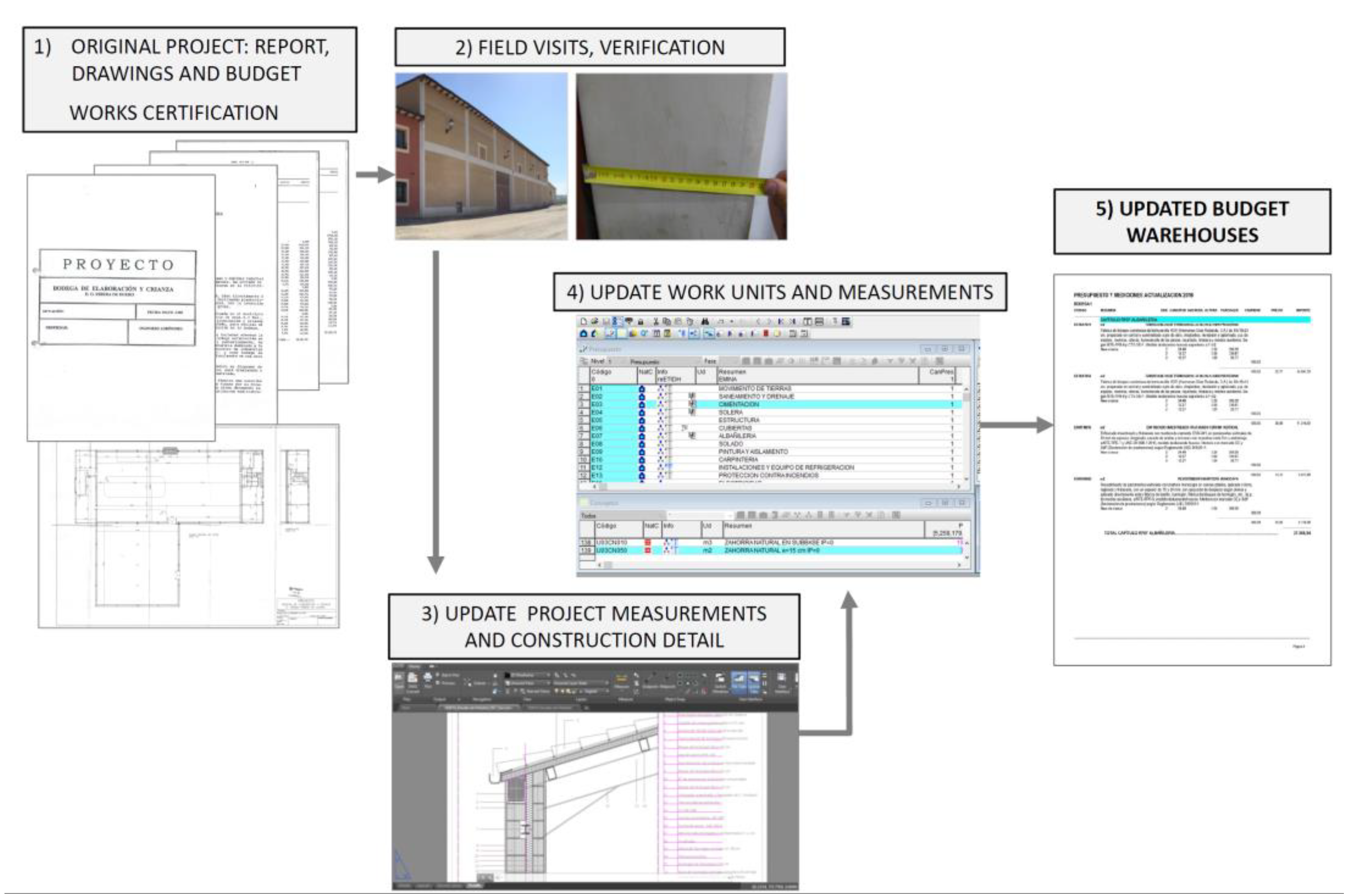 Buildings 14 00655 g003