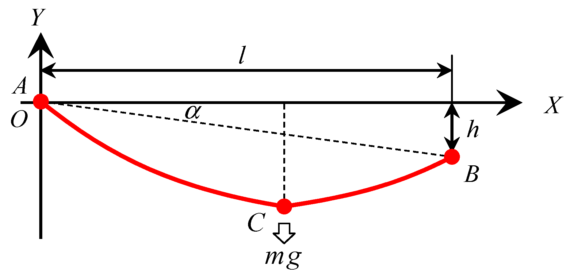 Buildings 14 00656 g005