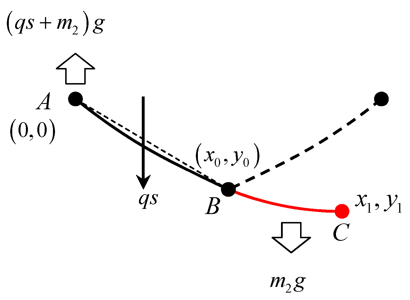 Buildings 14 00656 g006