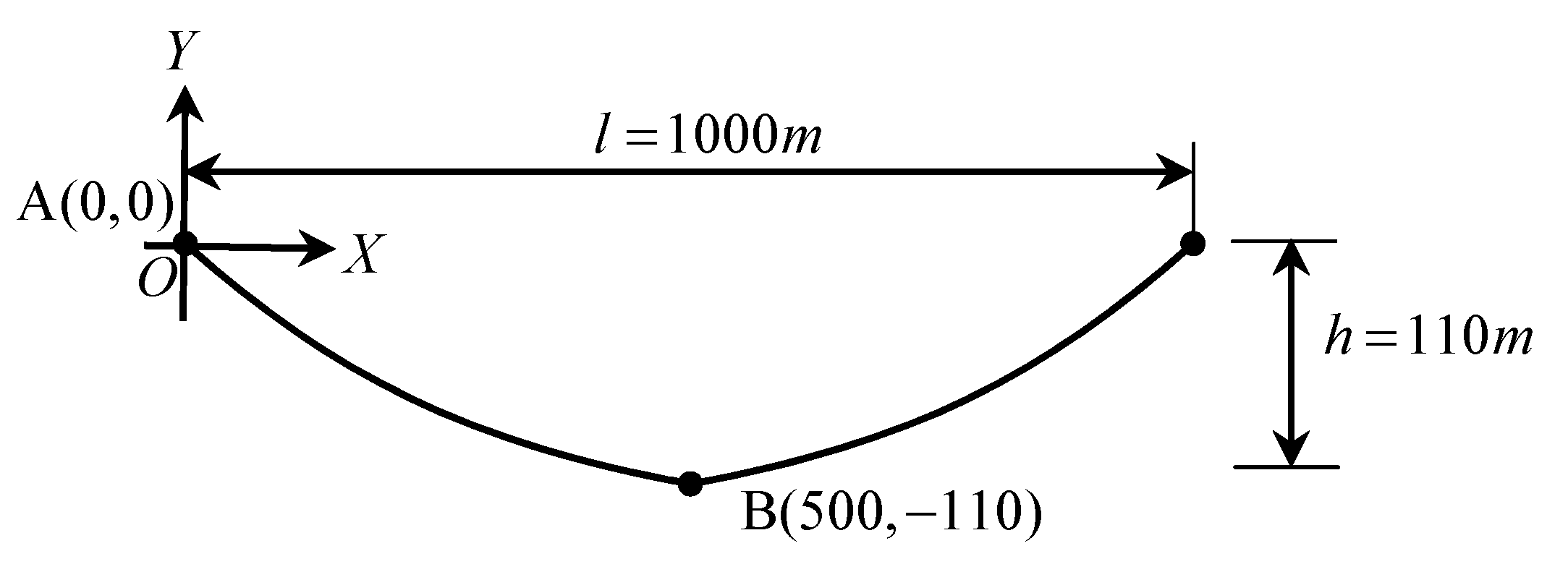 Buildings 14 00656 g008