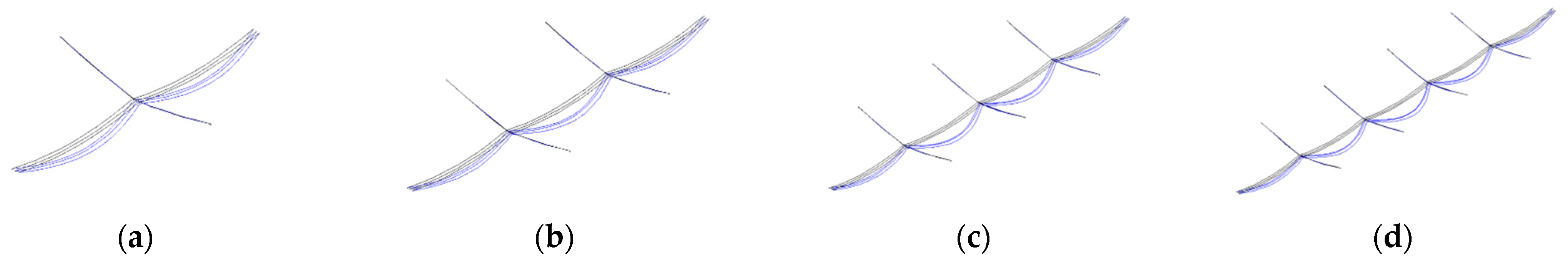 Buildings 14 00656 g014