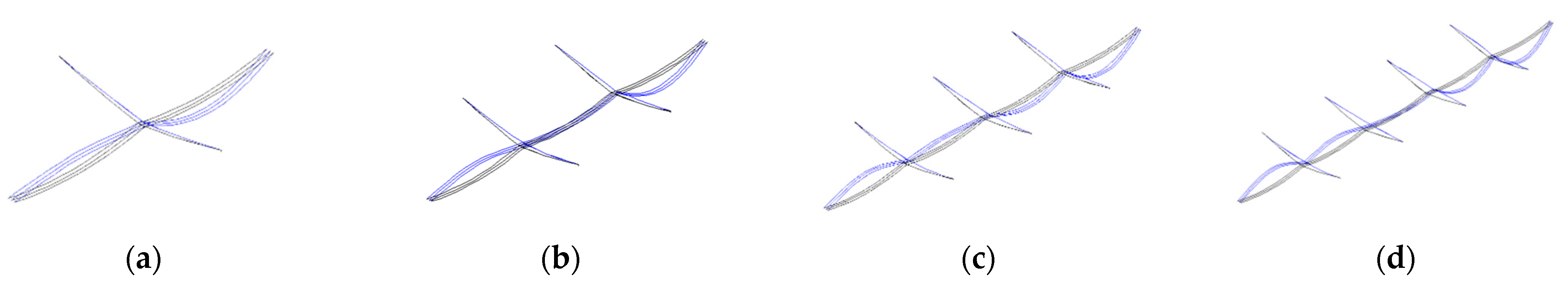 Buildings 14 00656 g015