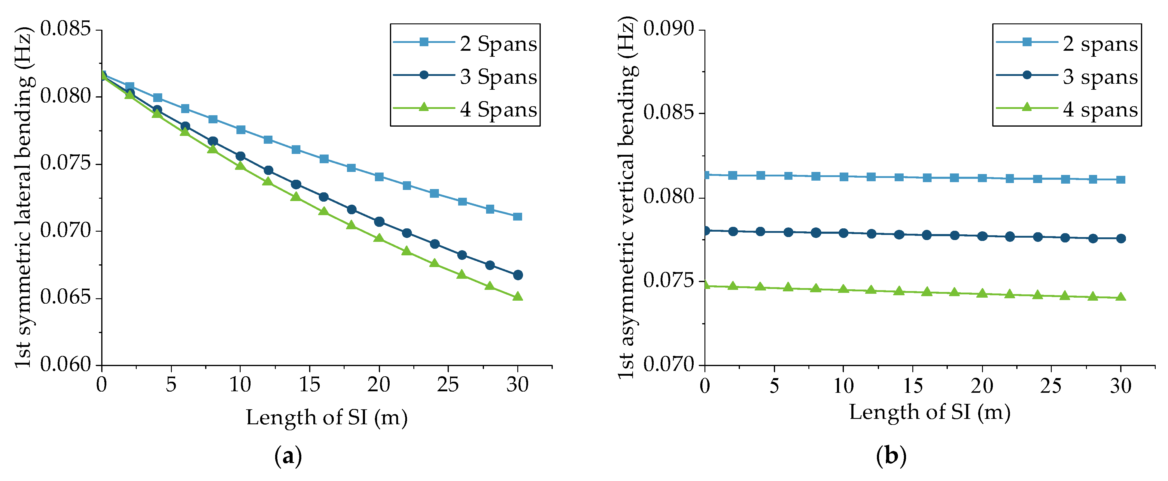 Buildings 14 00656 g016