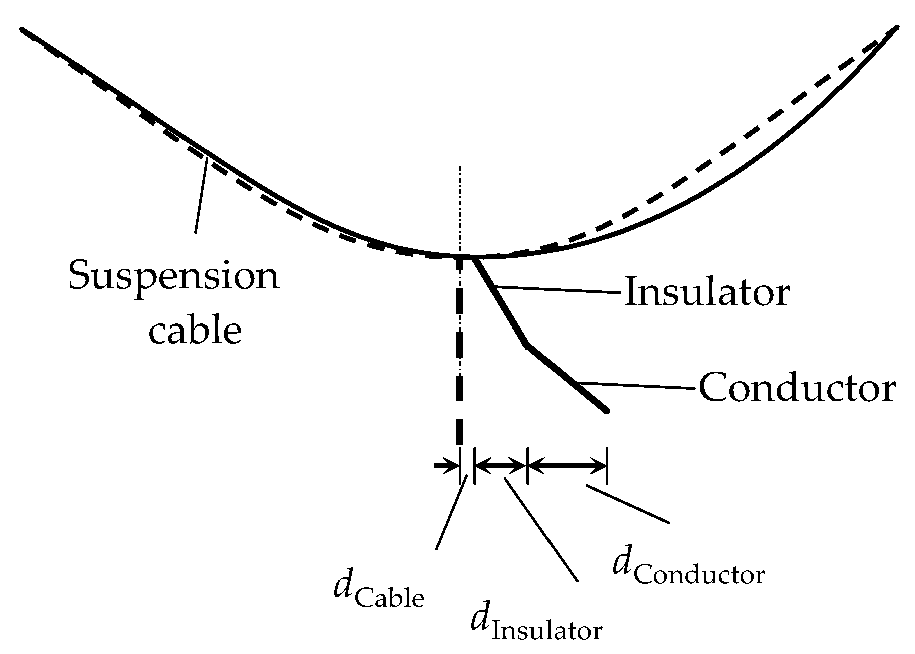 Buildings 14 00656 g020