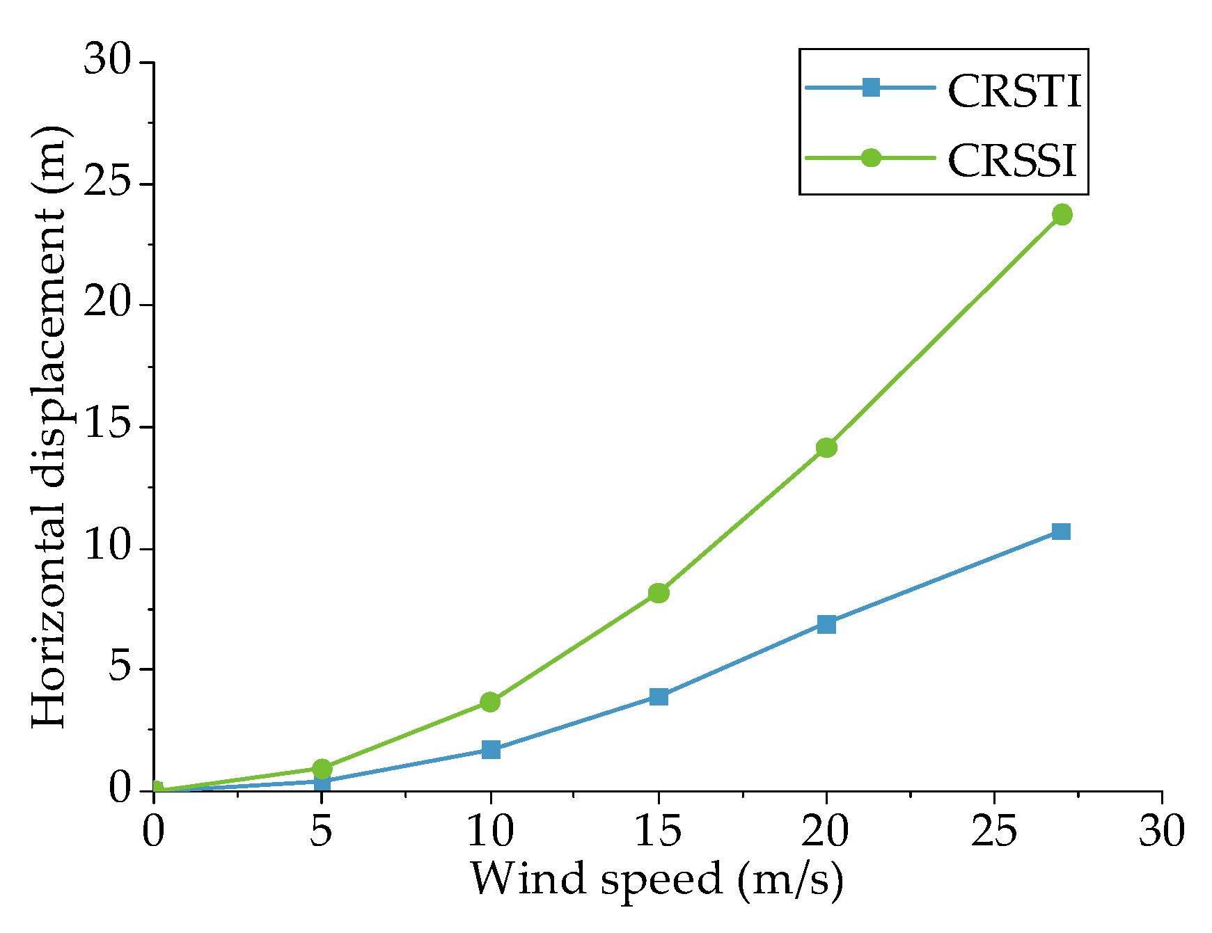 Buildings 14 00656 g023
