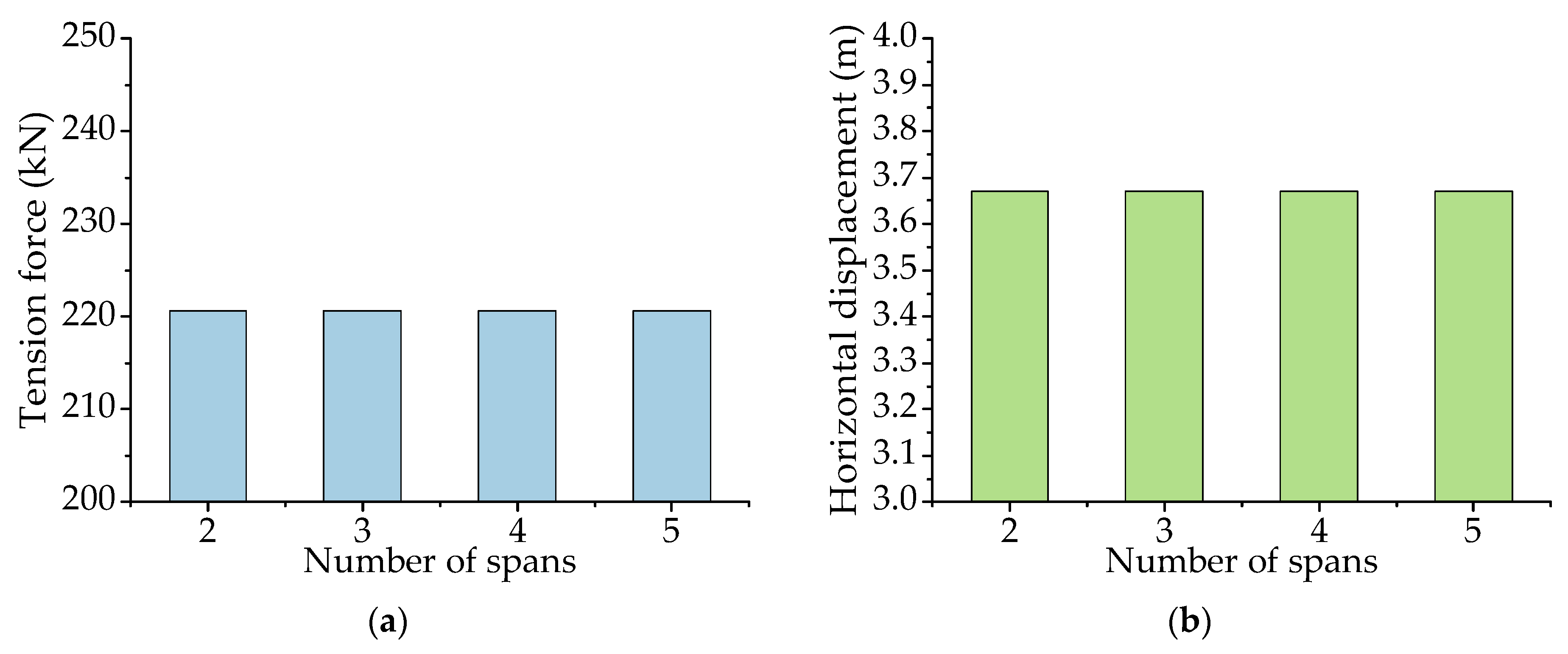 Buildings 14 00656 g024