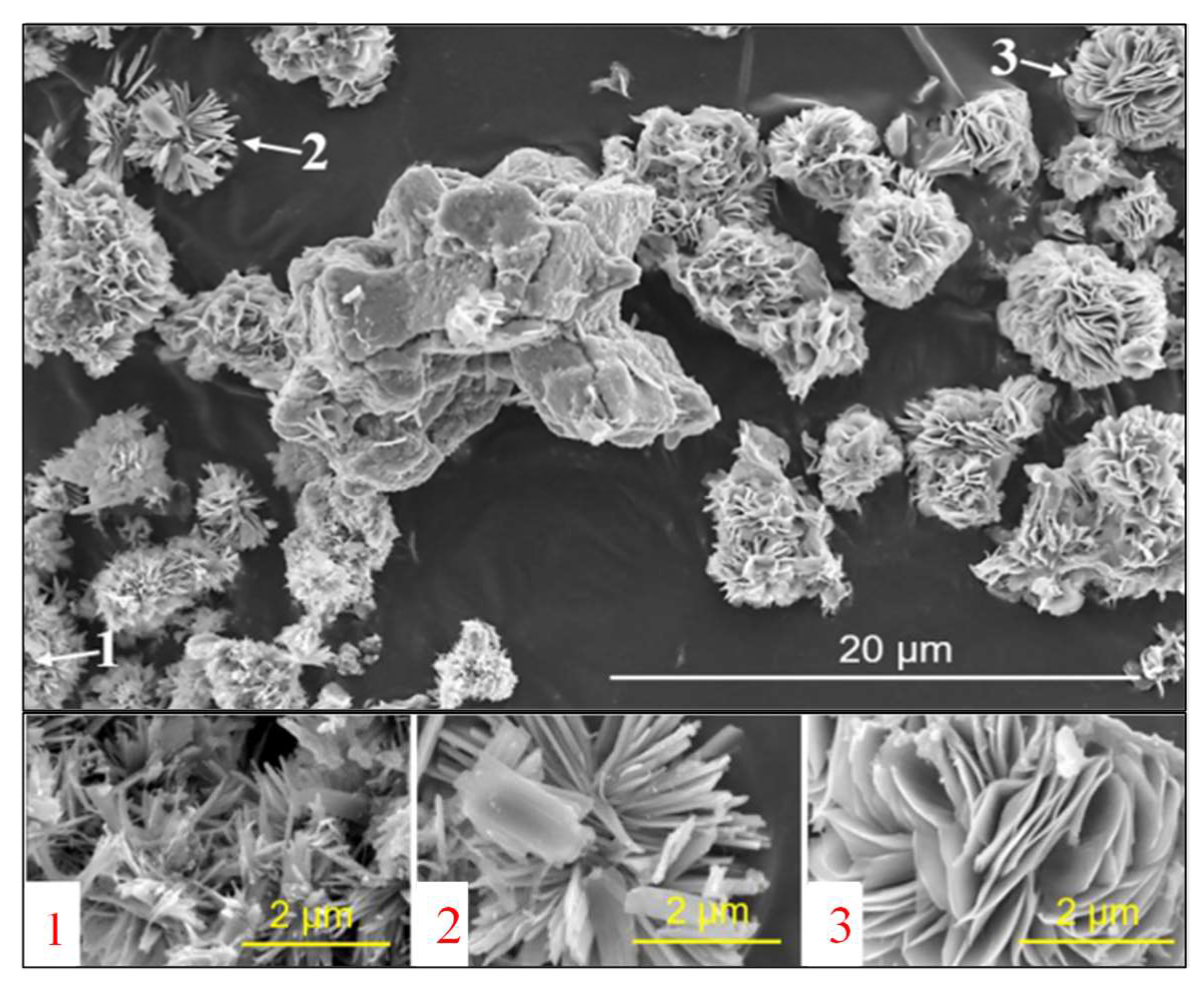 Buildings 14 00657 g009