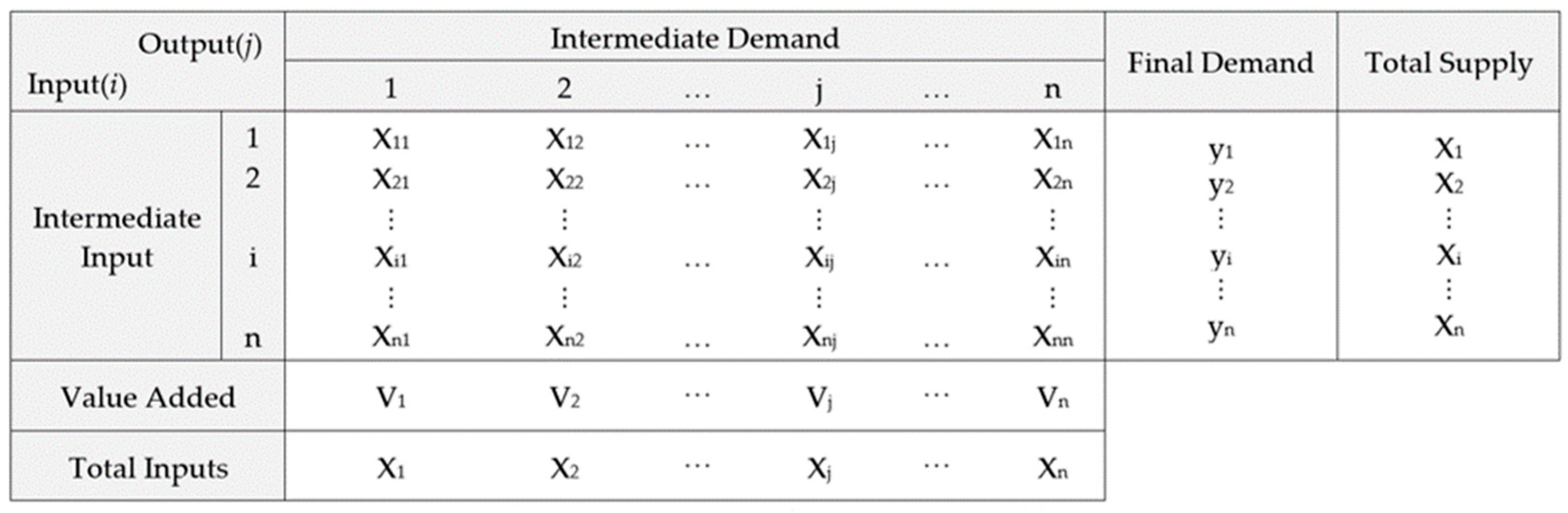 Buildings 14 00658 g002