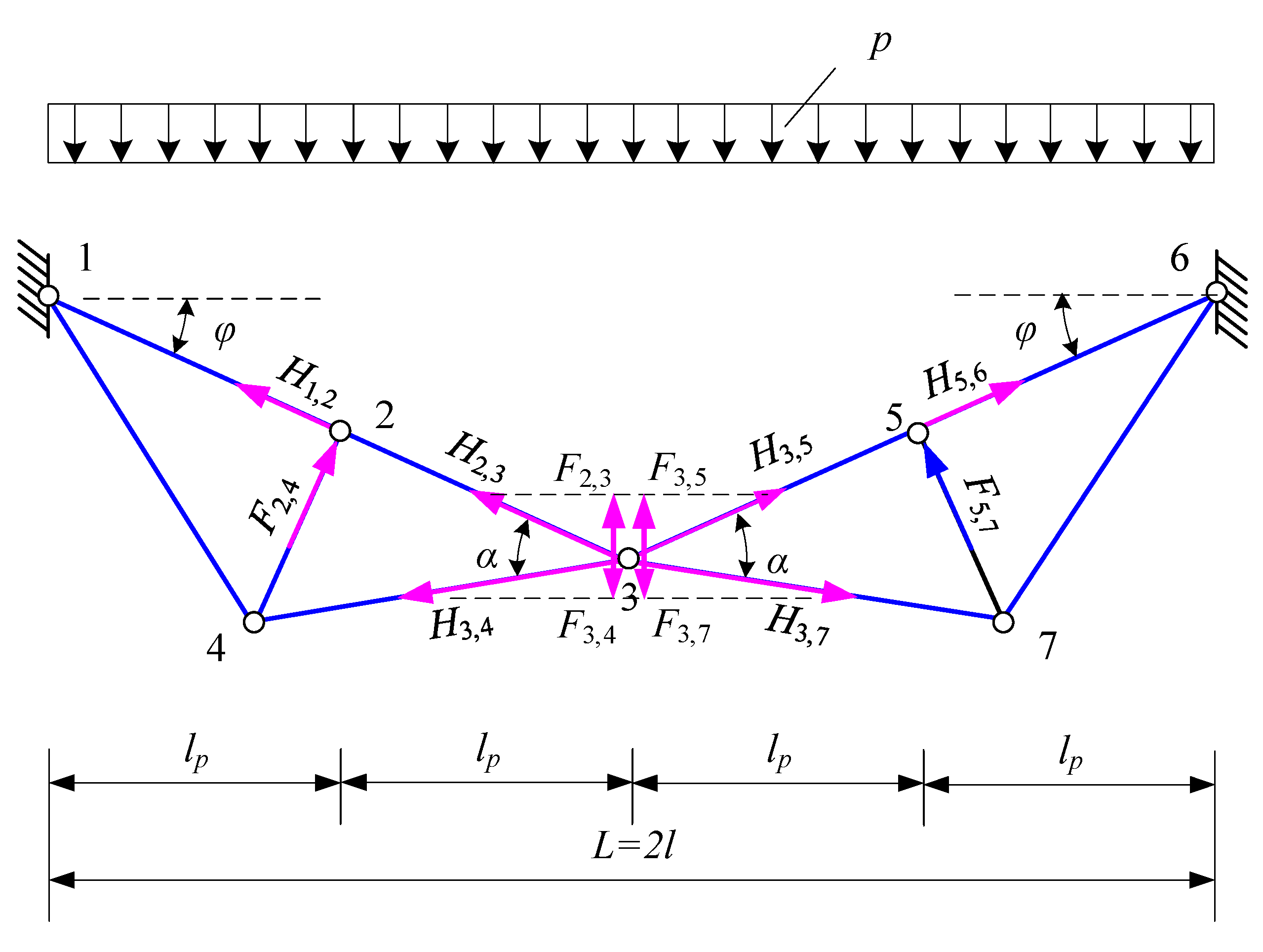 Buildings 14 00661 g002