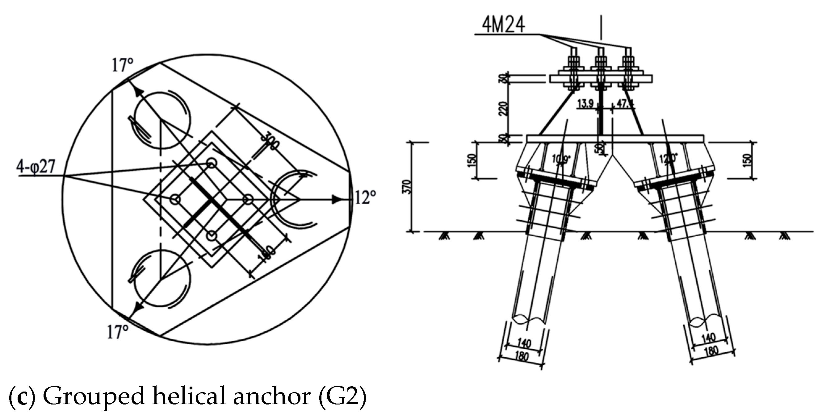 Buildings 14 00662 g002b