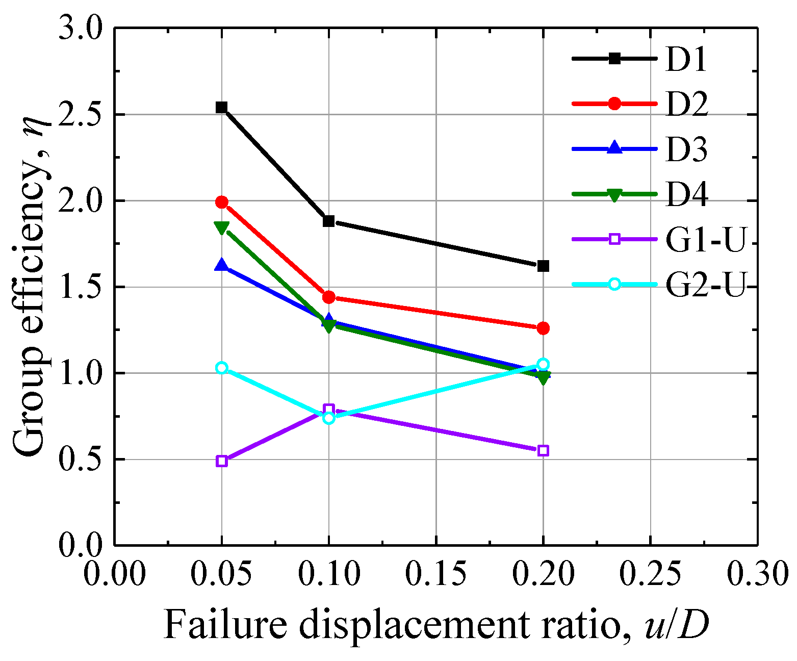Buildings 14 00662 g009