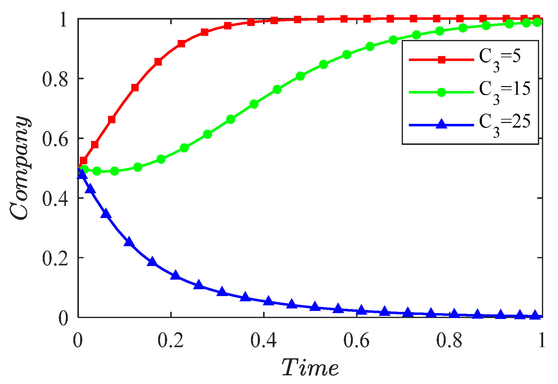 Buildings 14 00663 g010