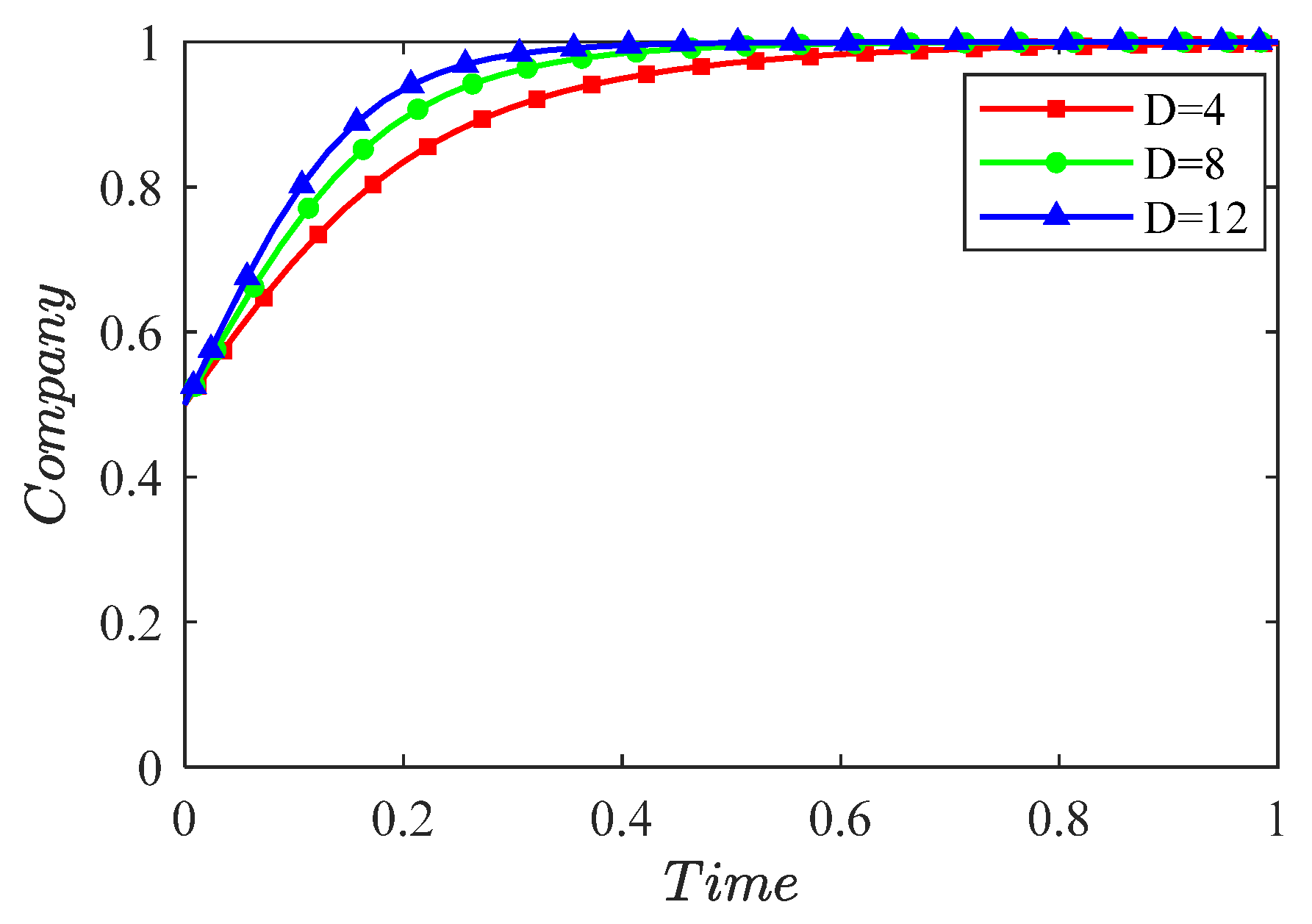 Buildings 14 00663 g012