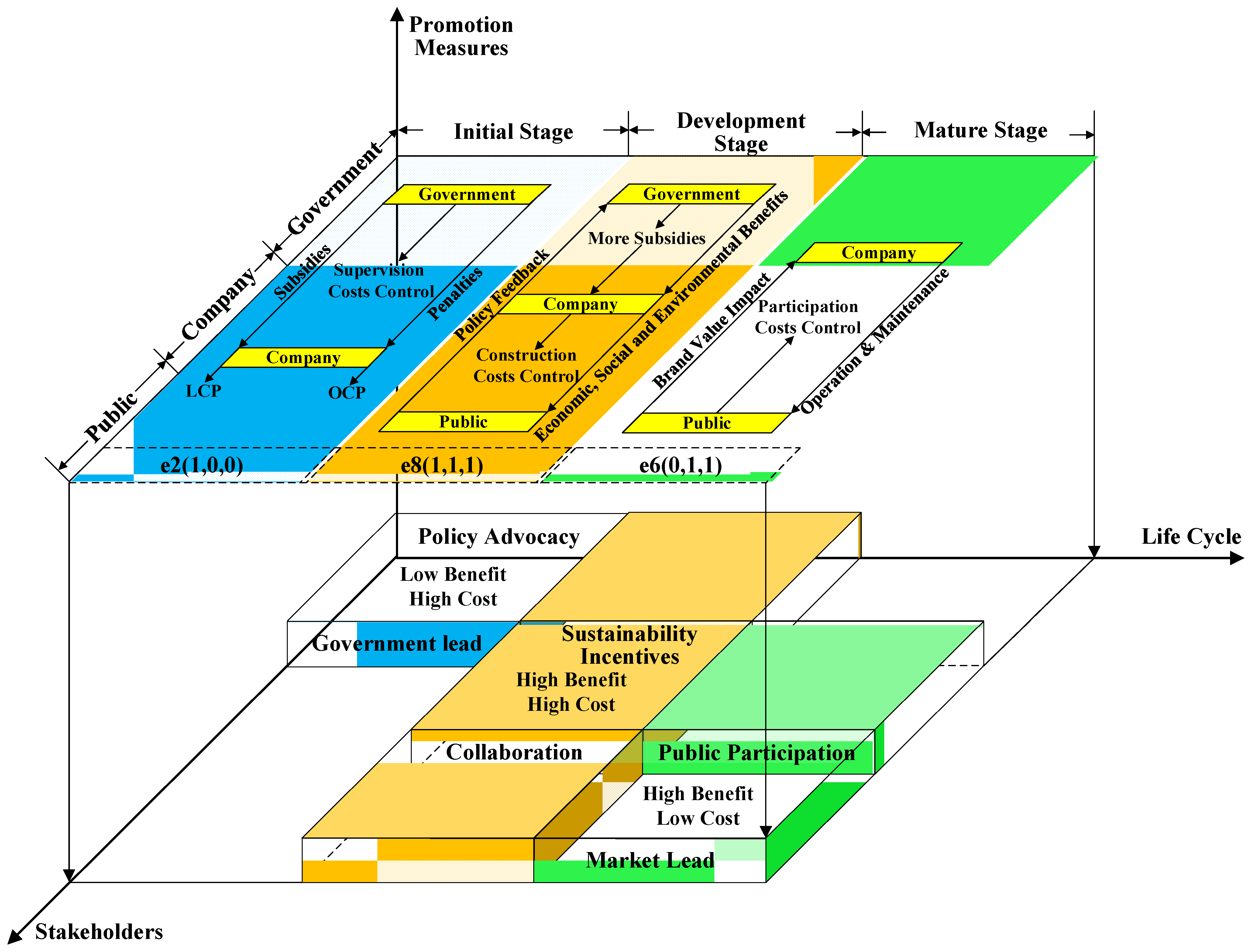 Buildings 14 00663 g014