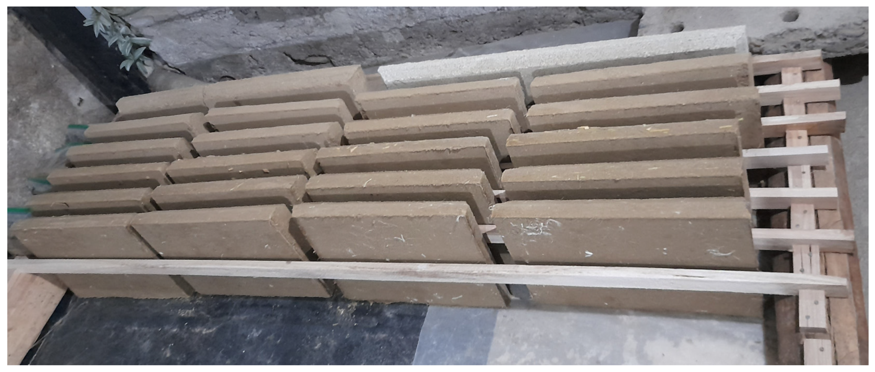 Buildings 14 00664 g004