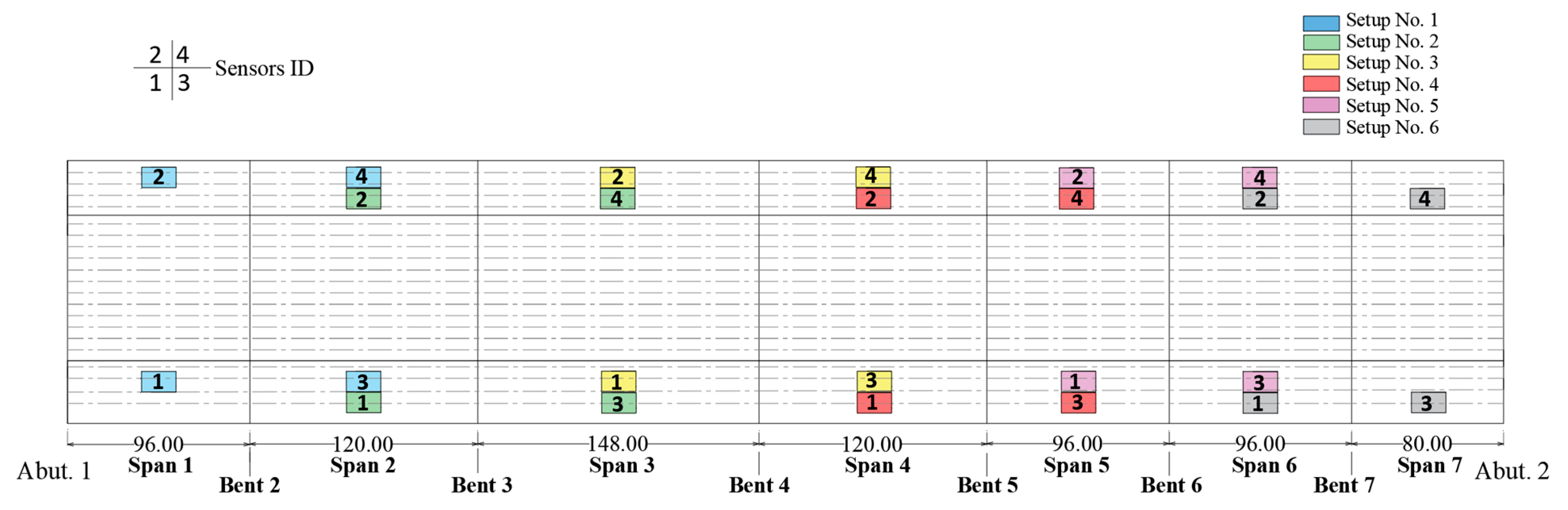 Buildings 14 00667 g004