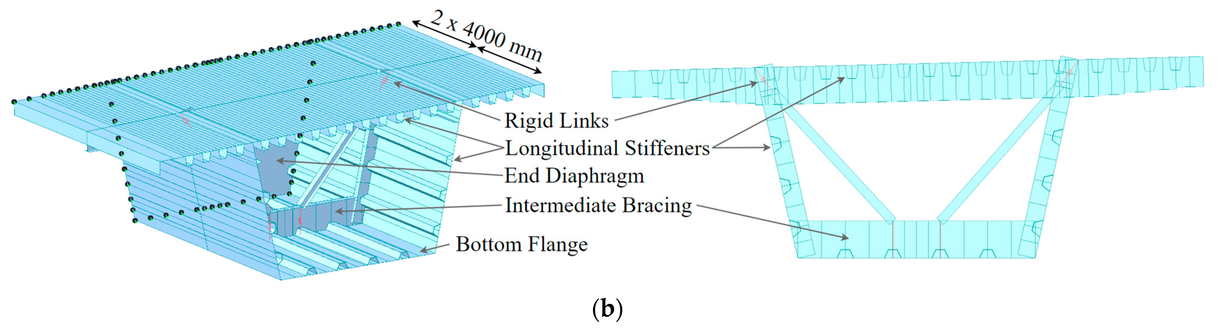 Buildings 14 00667 g009b