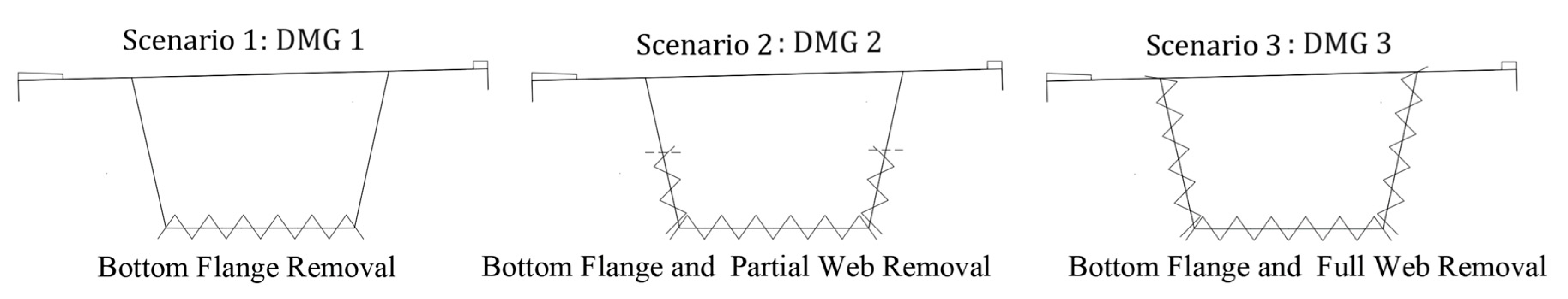 Buildings 14 00667 g011
