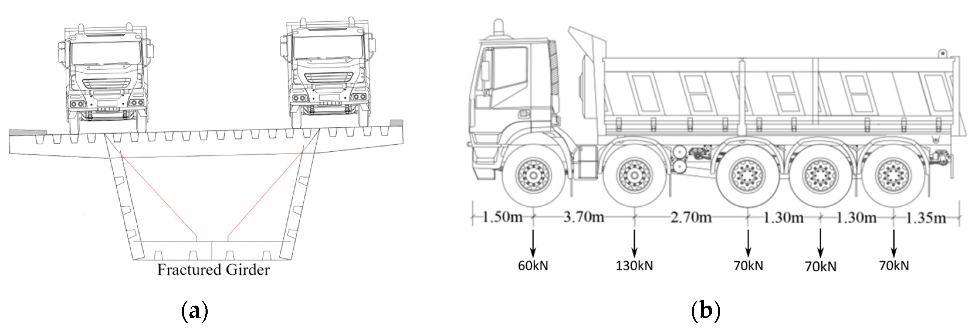 Buildings 14 00667 g012