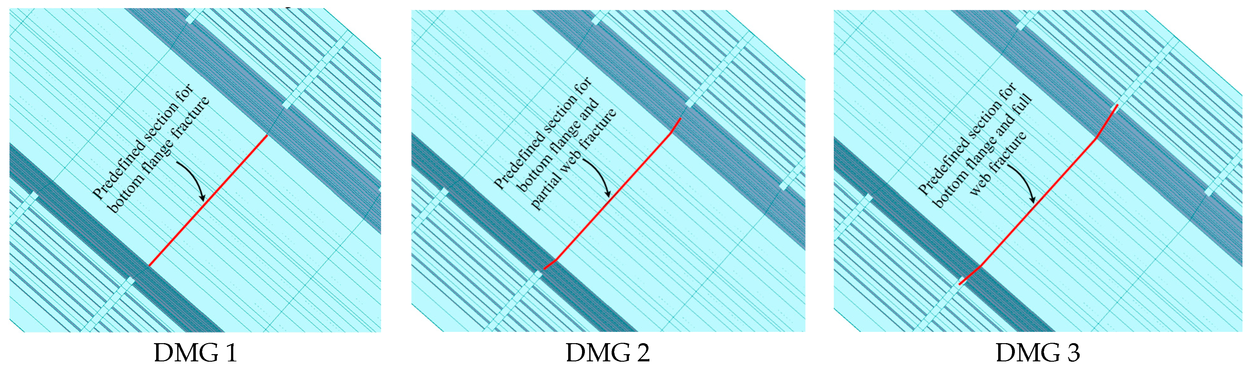 Buildings 14 00667 g013