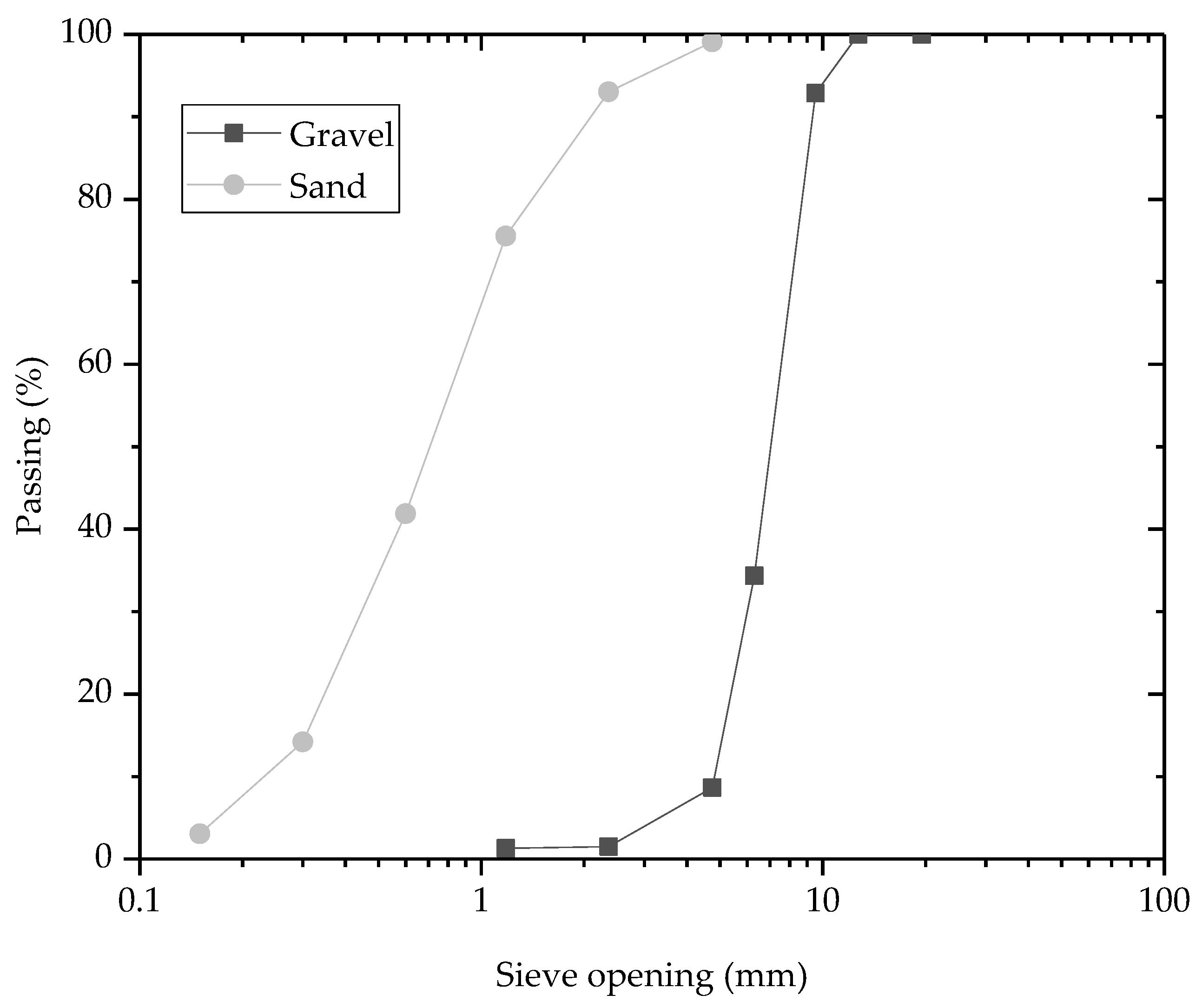 Buildings 14 00668 g001