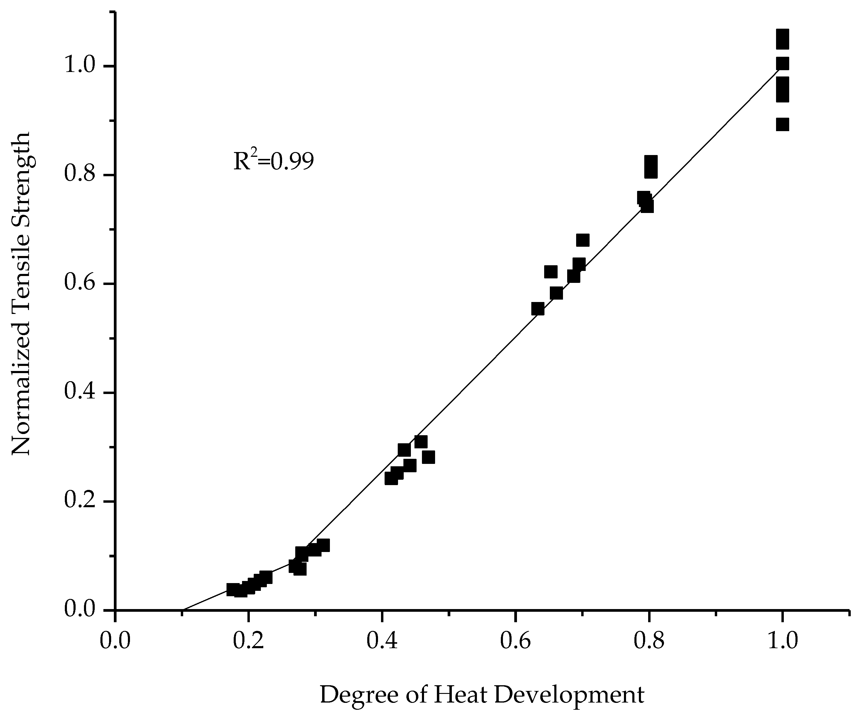 Buildings 14 00668 g007