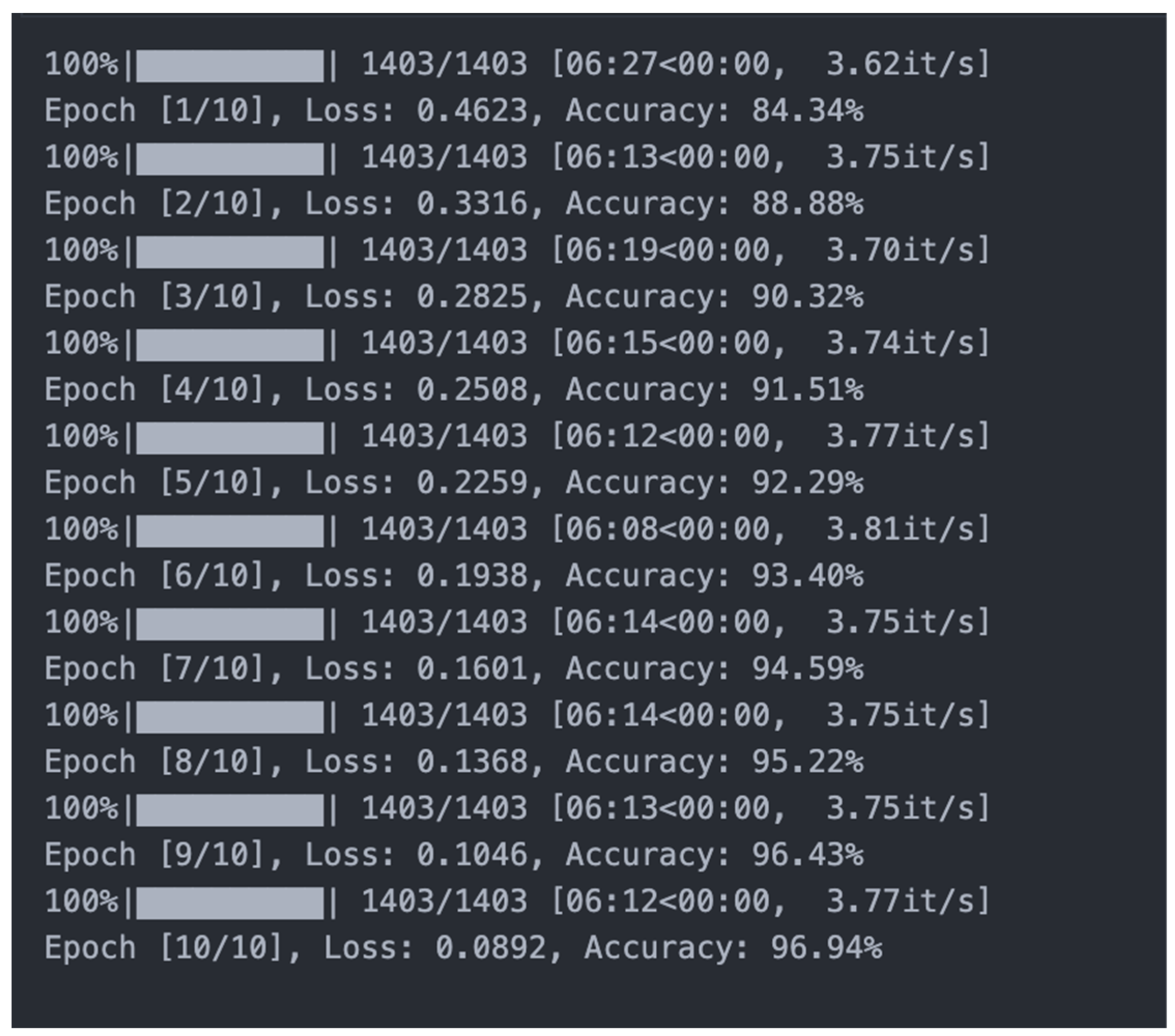 Buildings 14 00669 g002