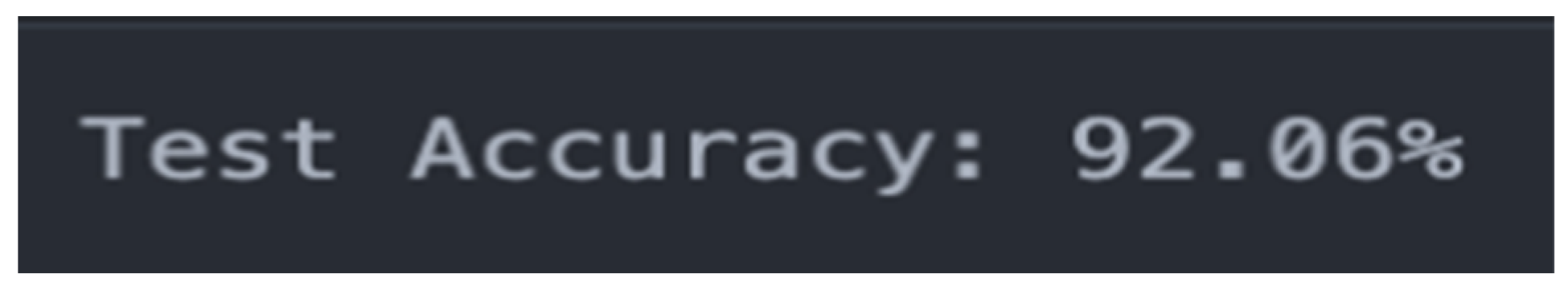 Buildings 14 00669 g004