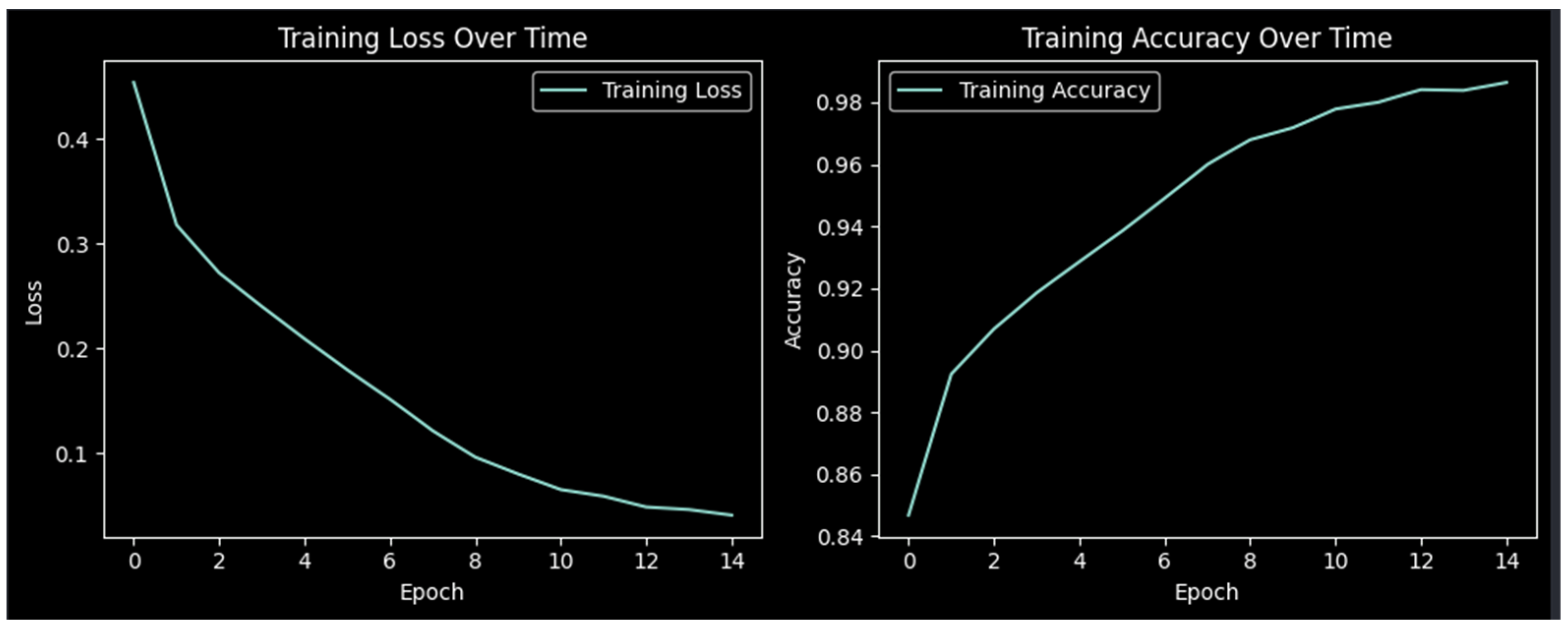 Buildings 14 00669 g005