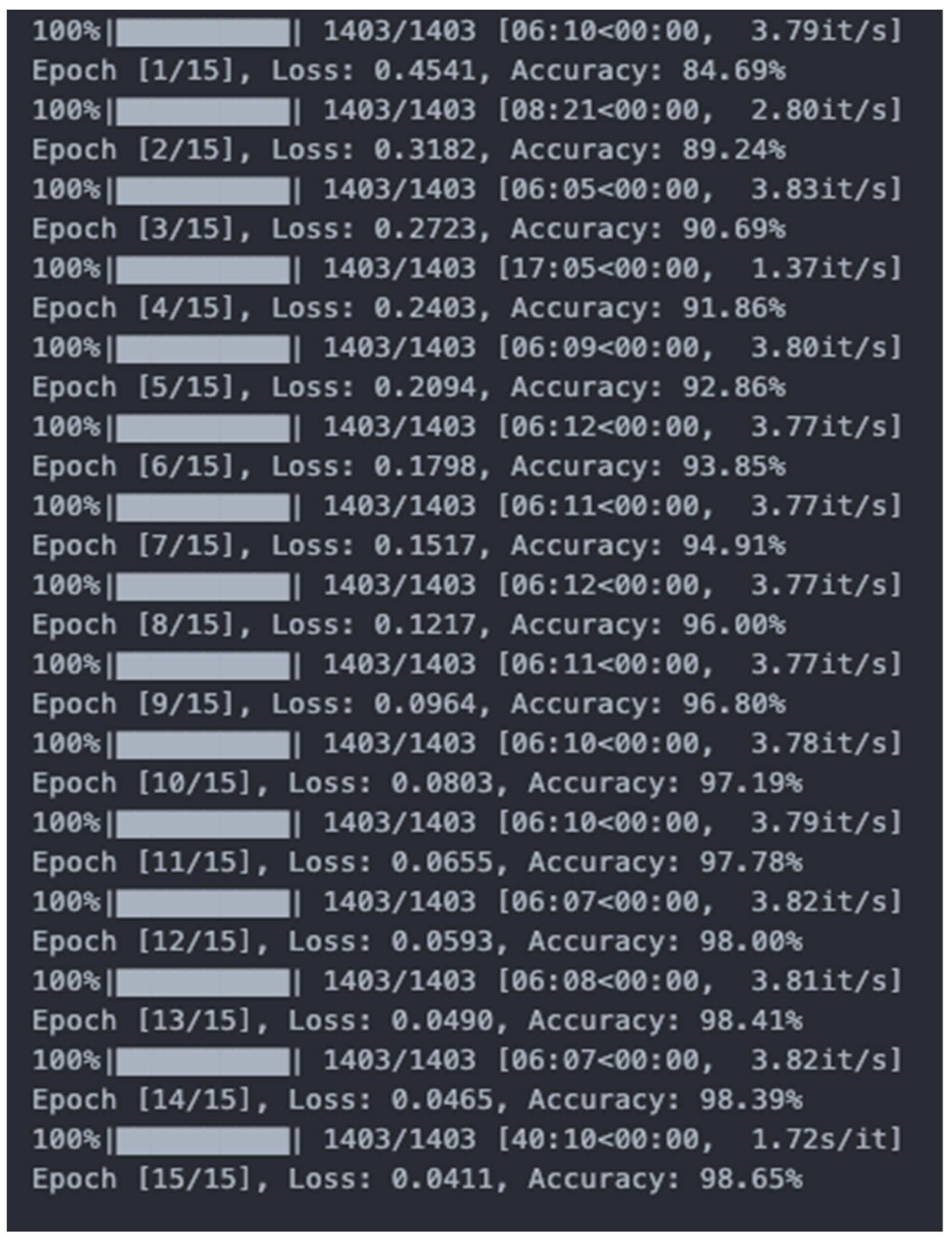 Buildings 14 00669 g006