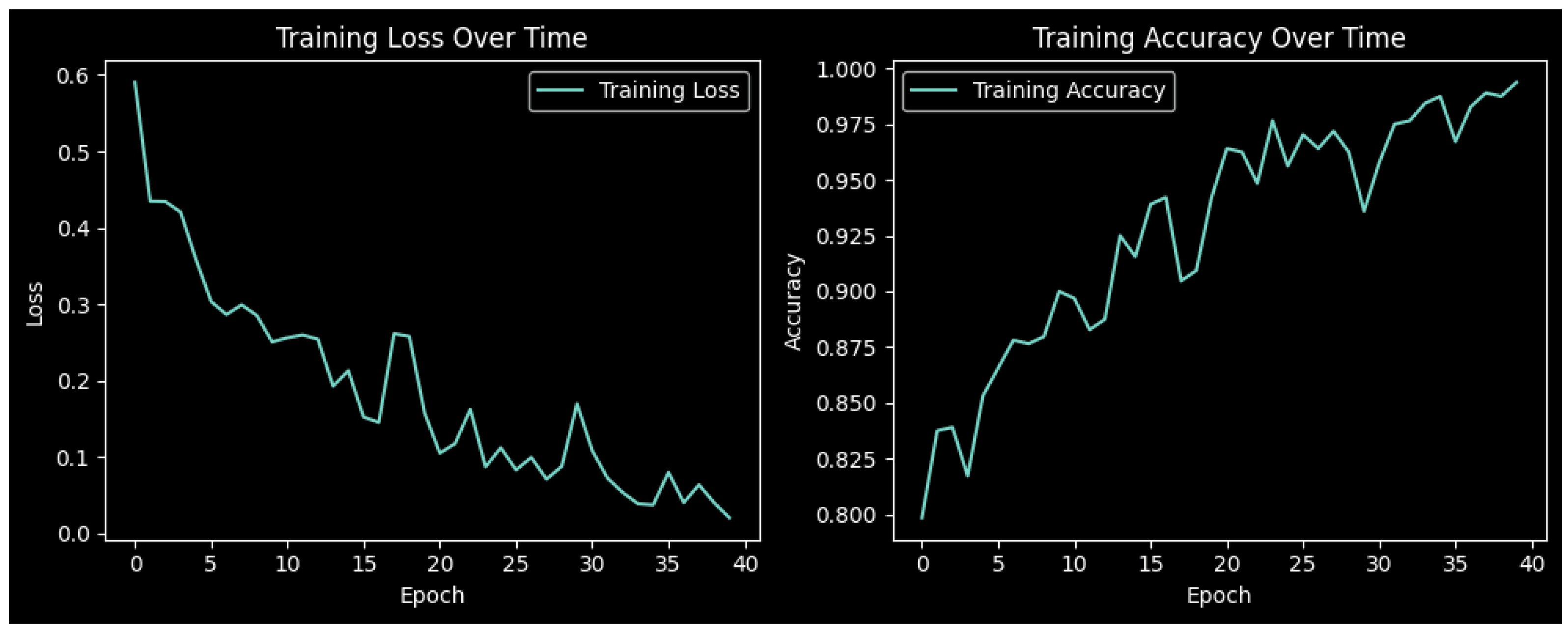 Buildings 14 00669 g009