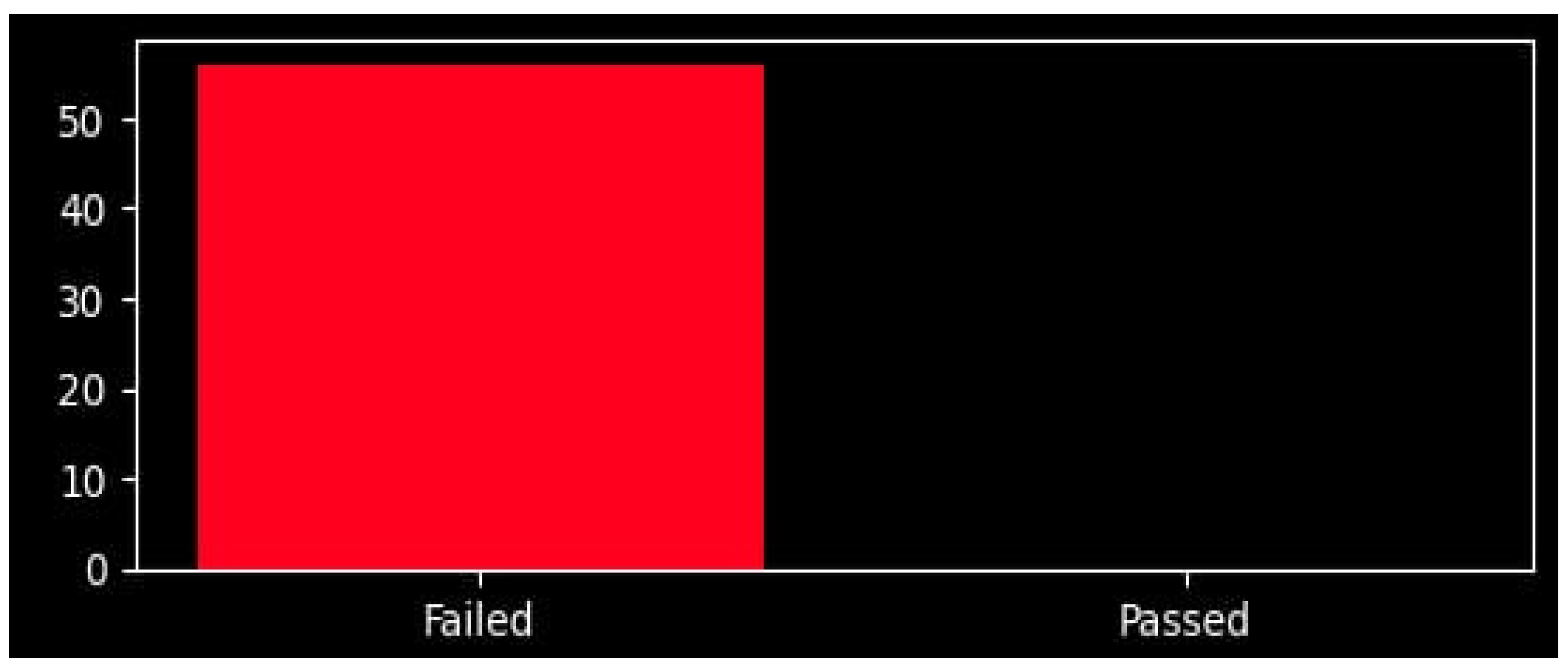 Buildings 14 00669 g016