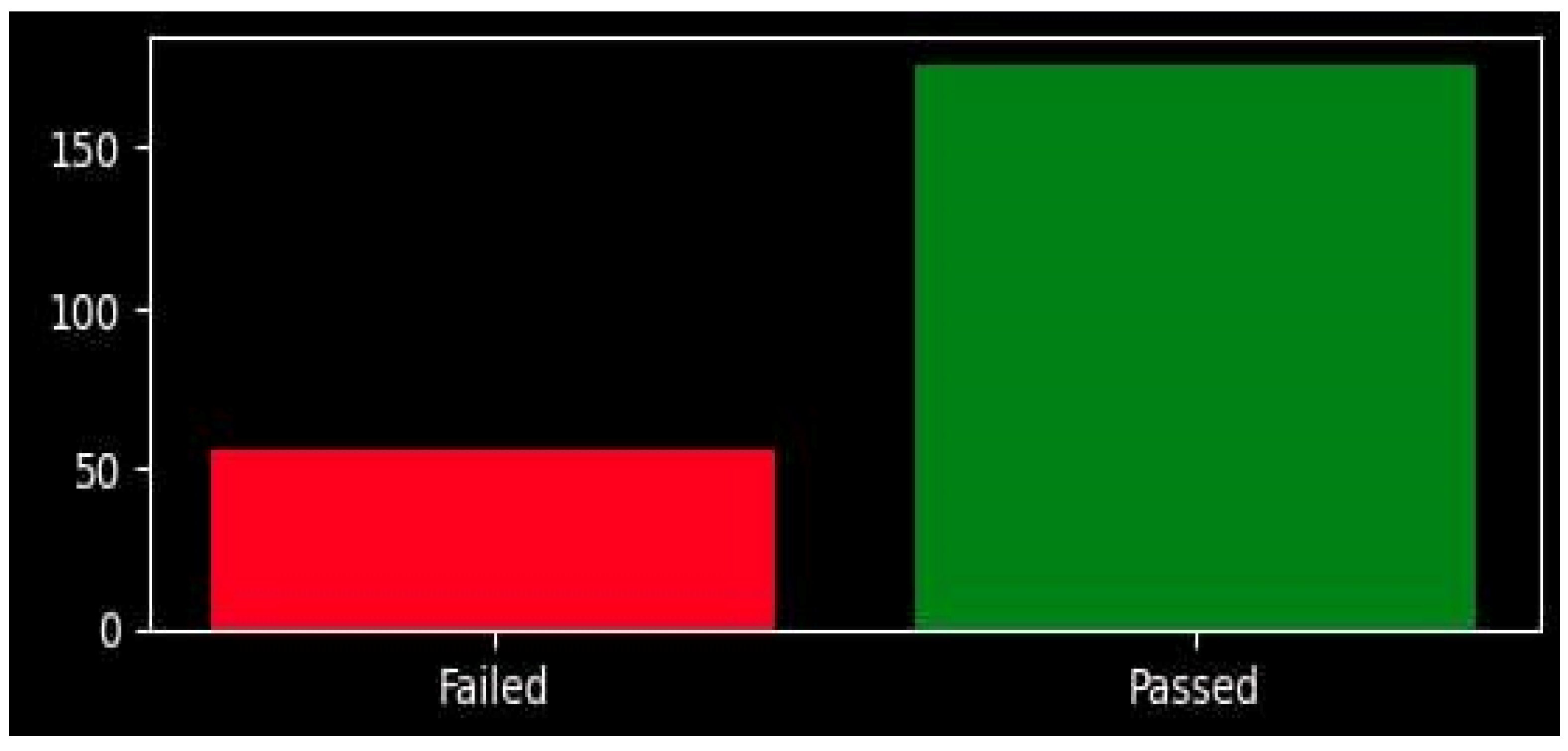 Buildings 14 00669 g017