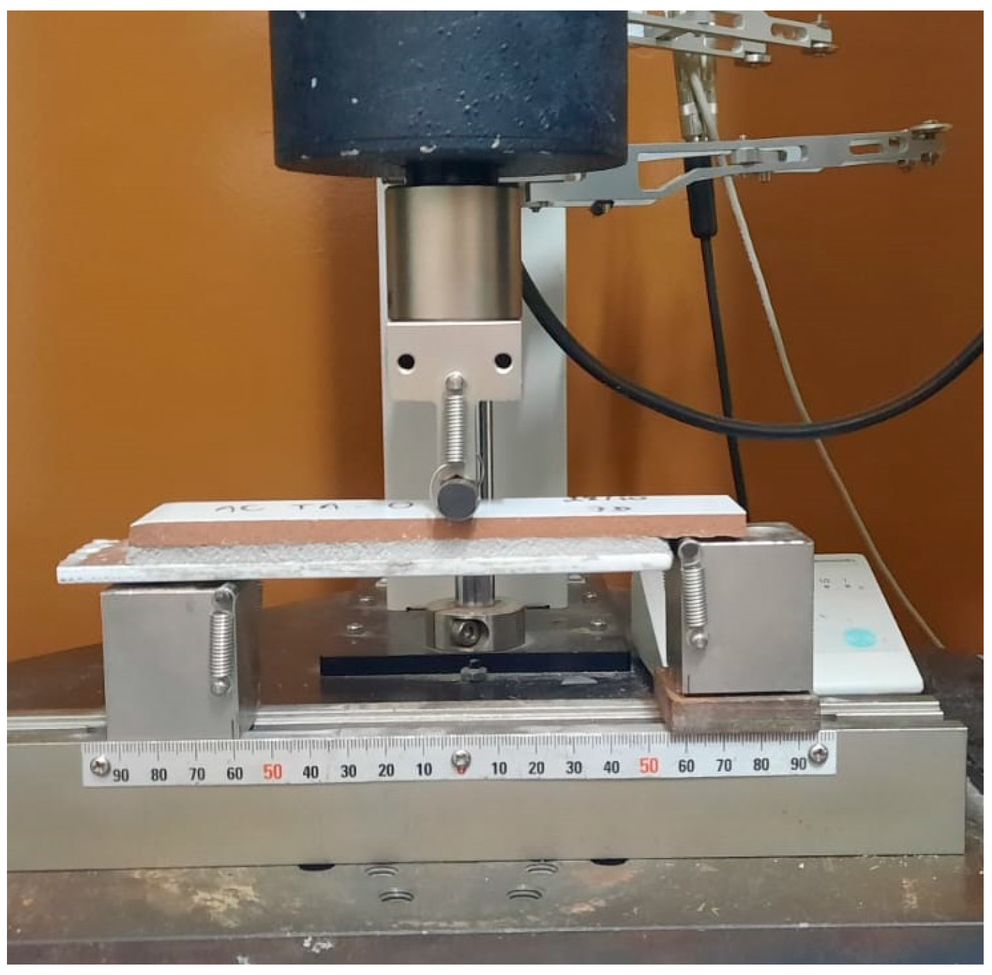 Buildings 14 00670 g002