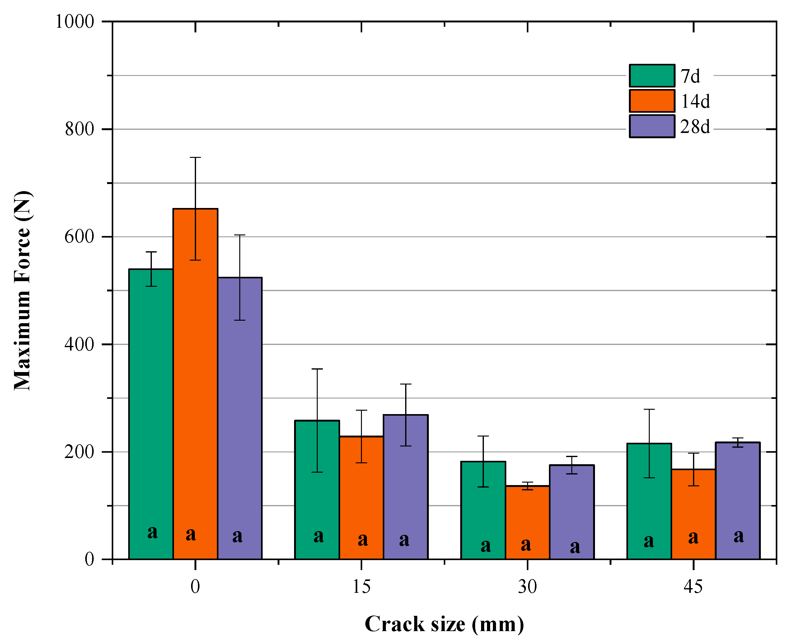 Buildings 14 00670 g011