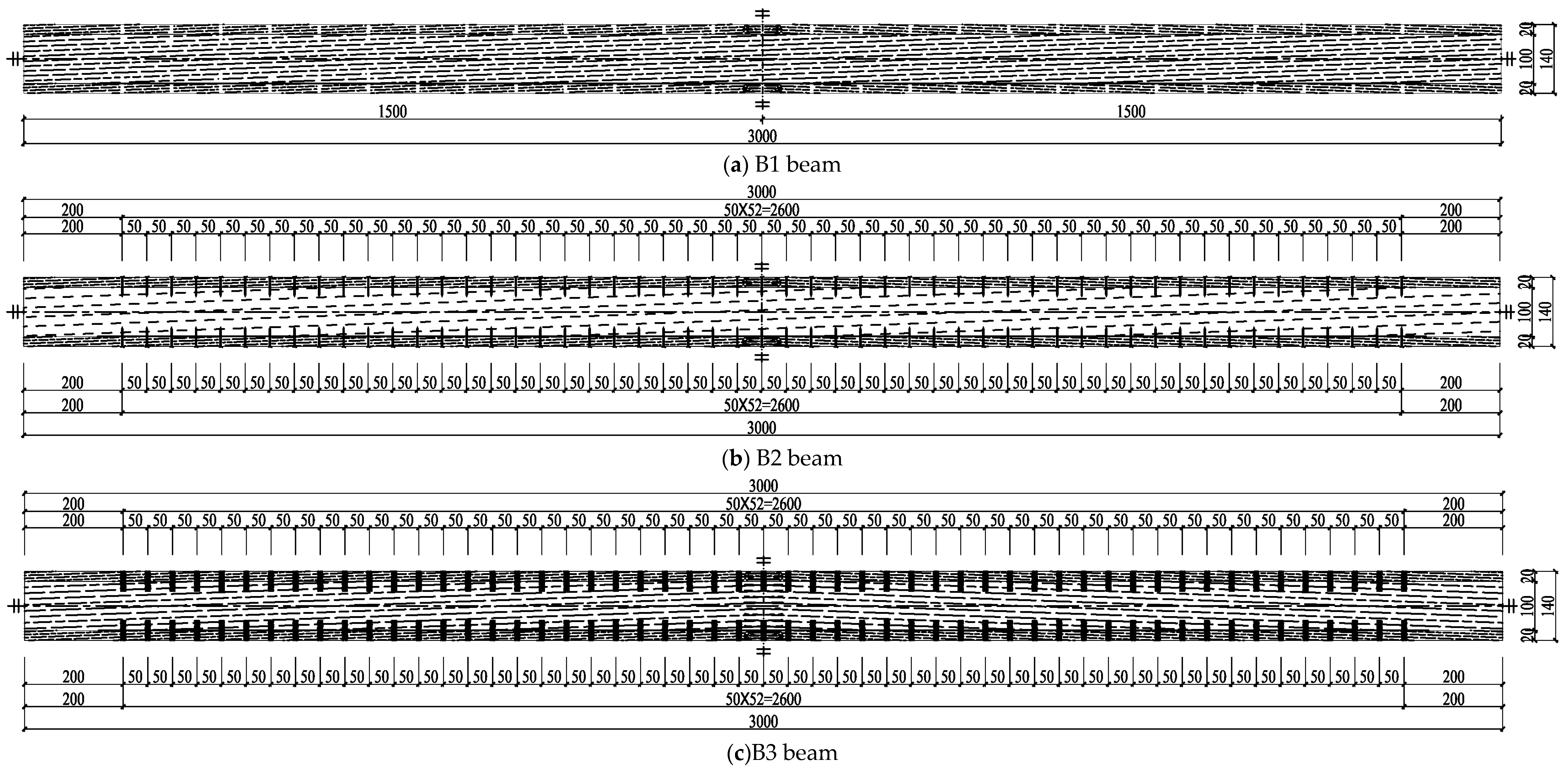 Buildings 14 00671 g003