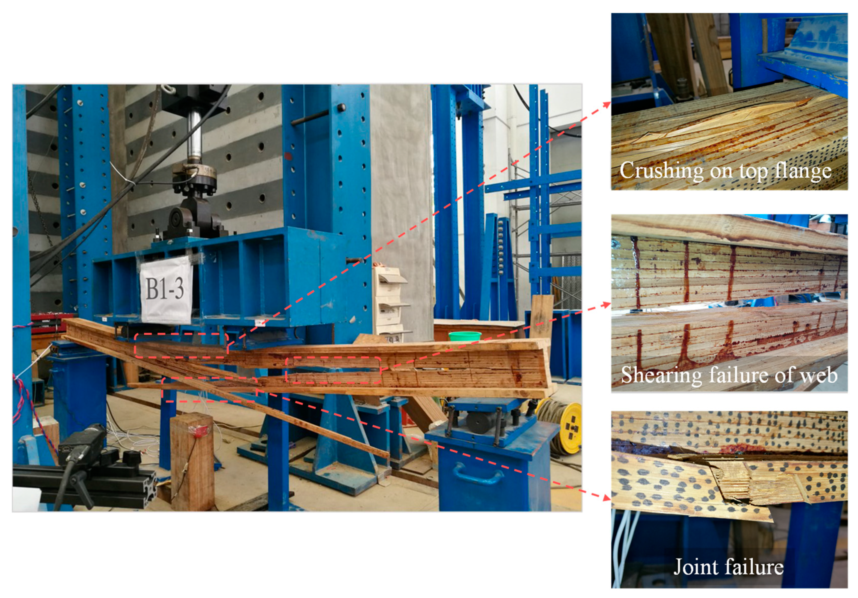 Buildings 14 00671 g005