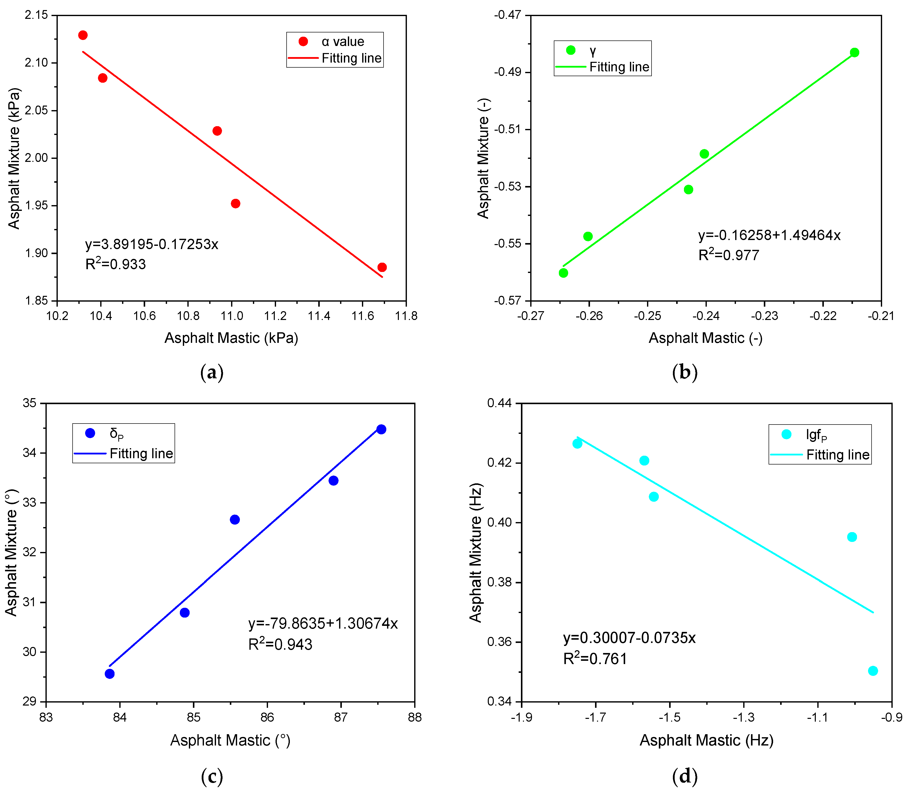 Buildings 14 00672 g015a