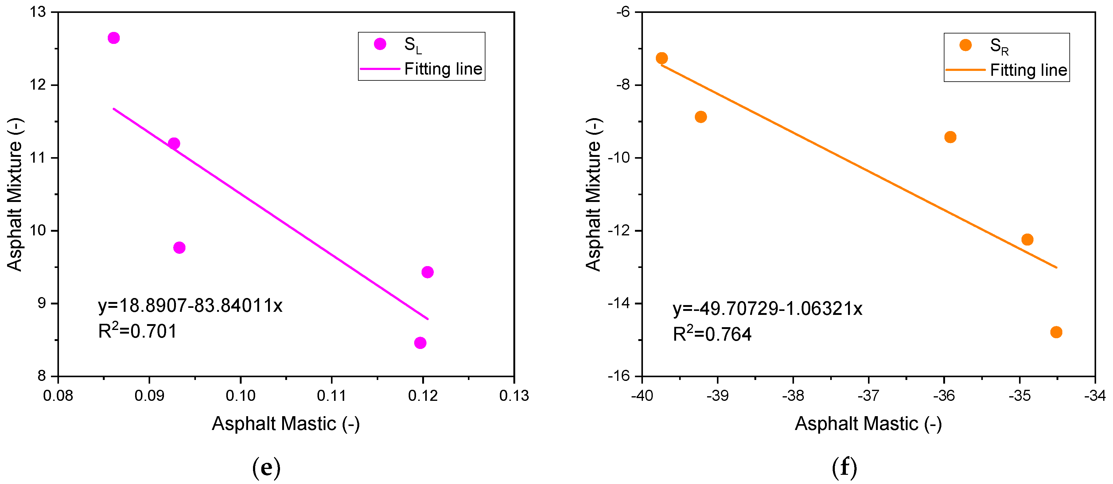 Buildings 14 00672 g015b