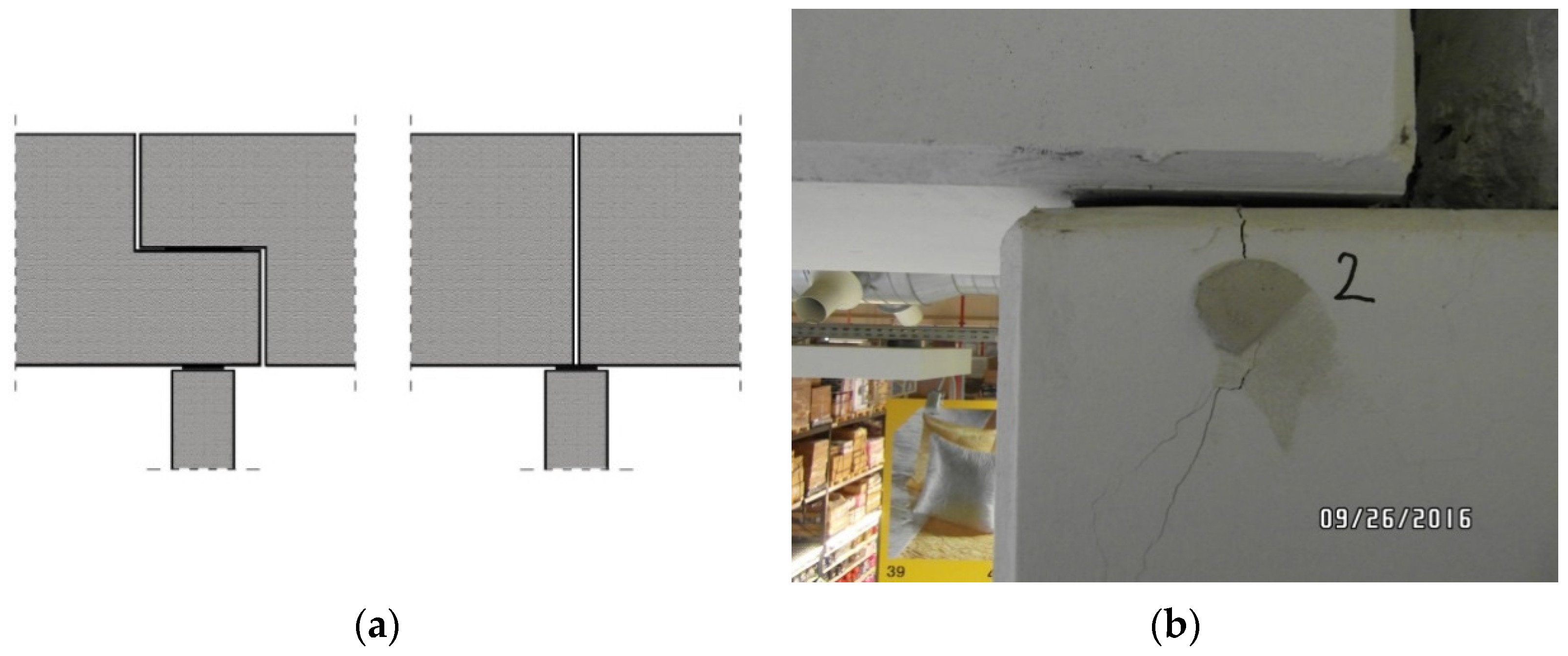 Buildings 14 00673 g002