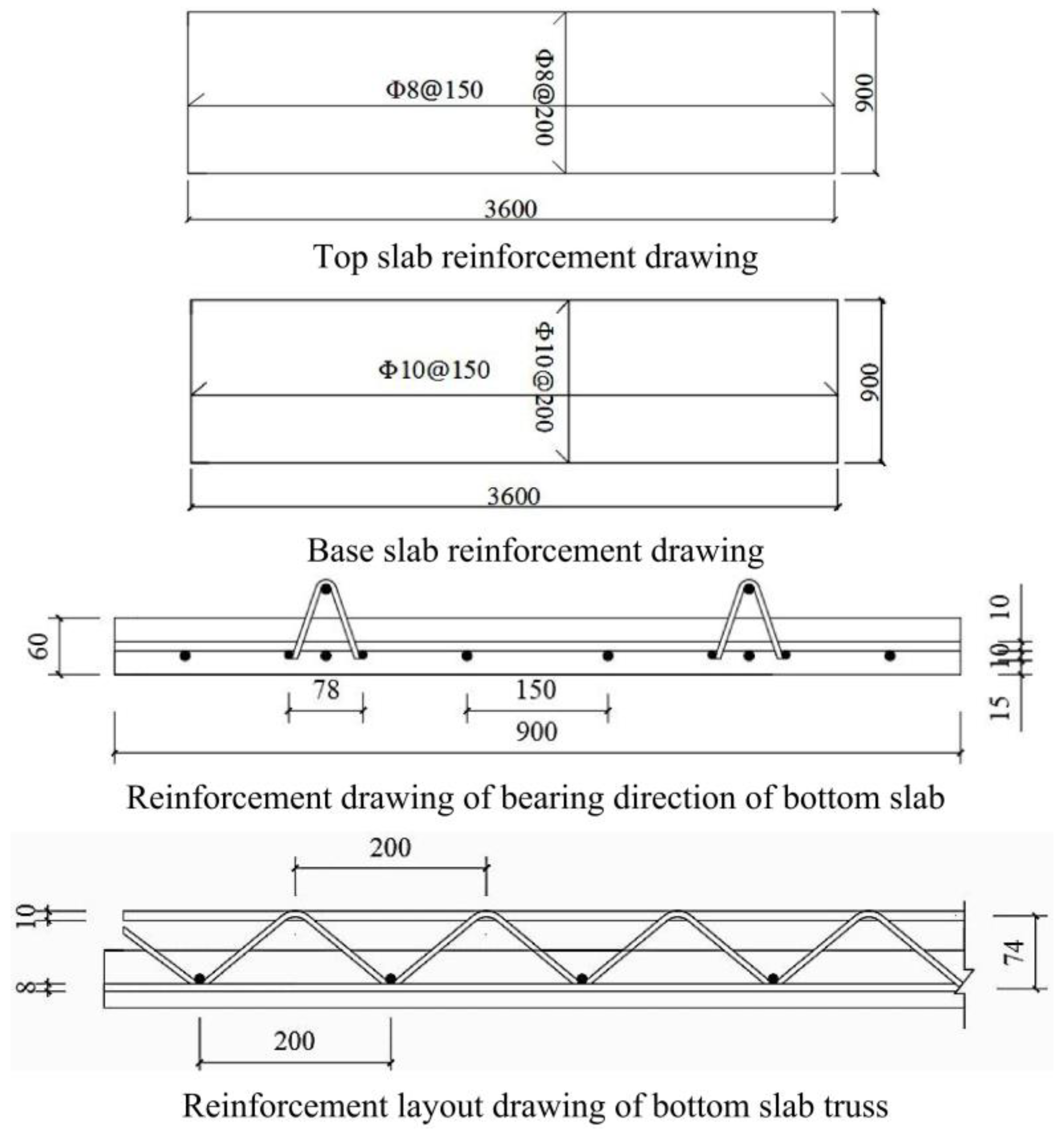 Buildings 14 00674 g003