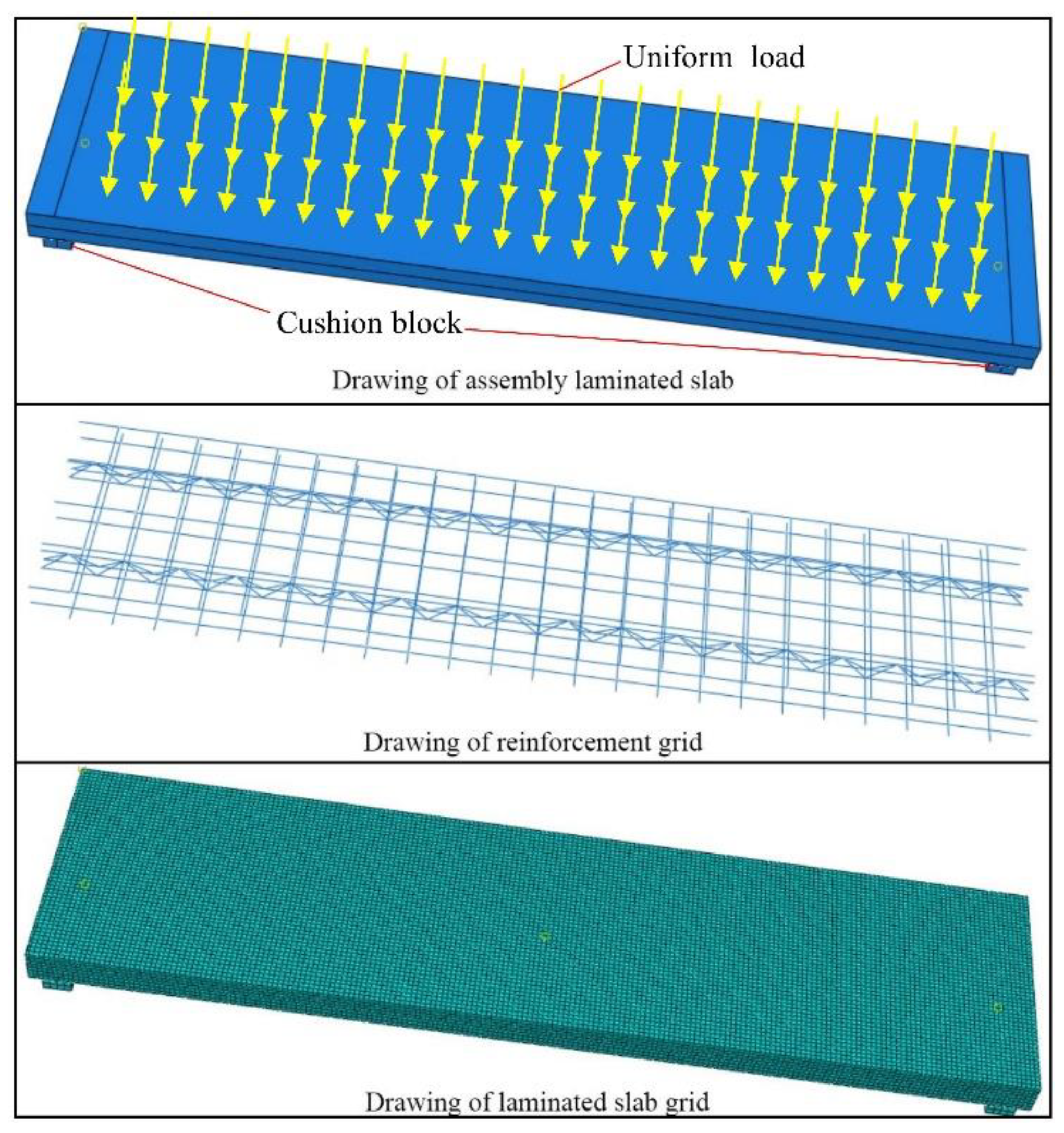 Buildings 14 00674 g007