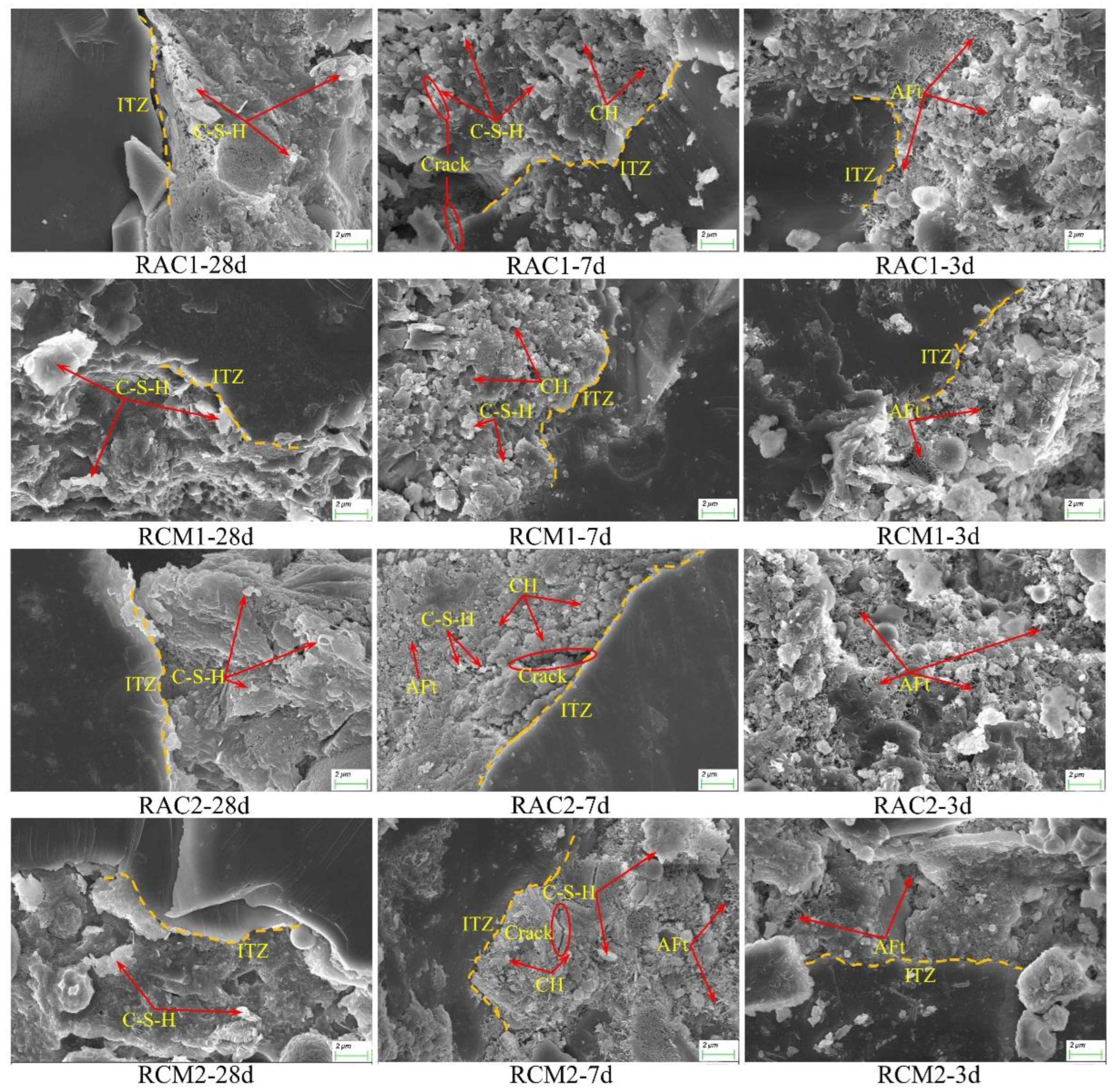 Buildings 14 00674 g009