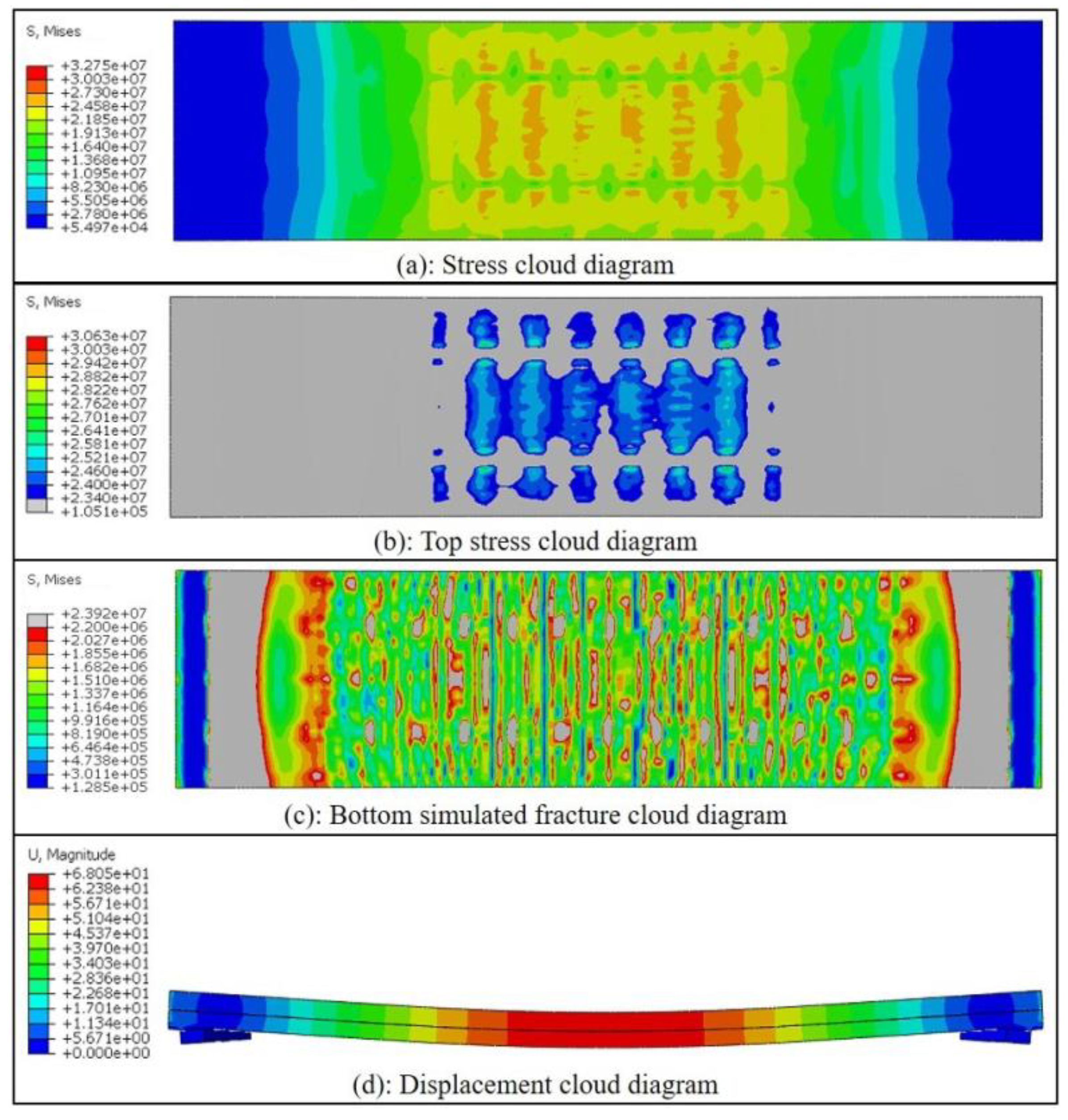 Buildings 14 00674 g013