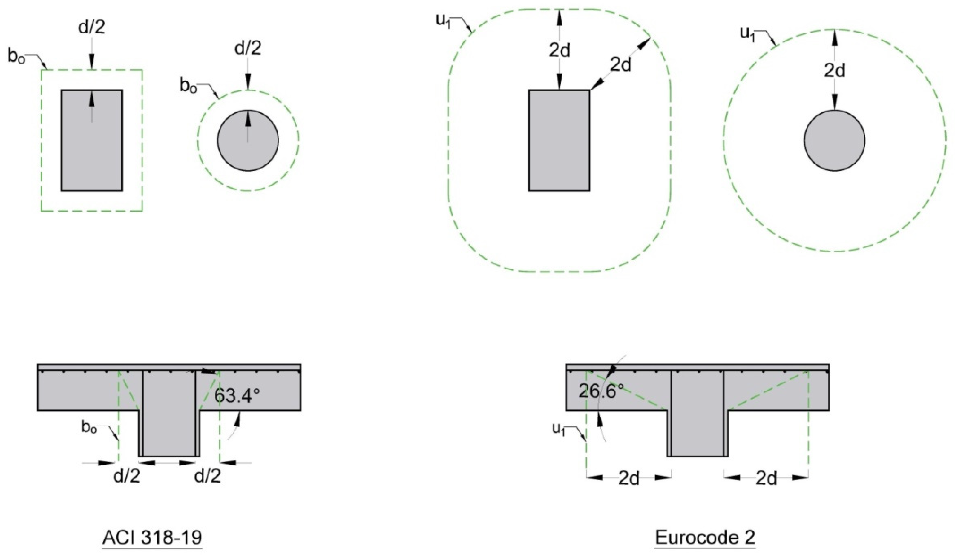 Buildings 14 00676 g001