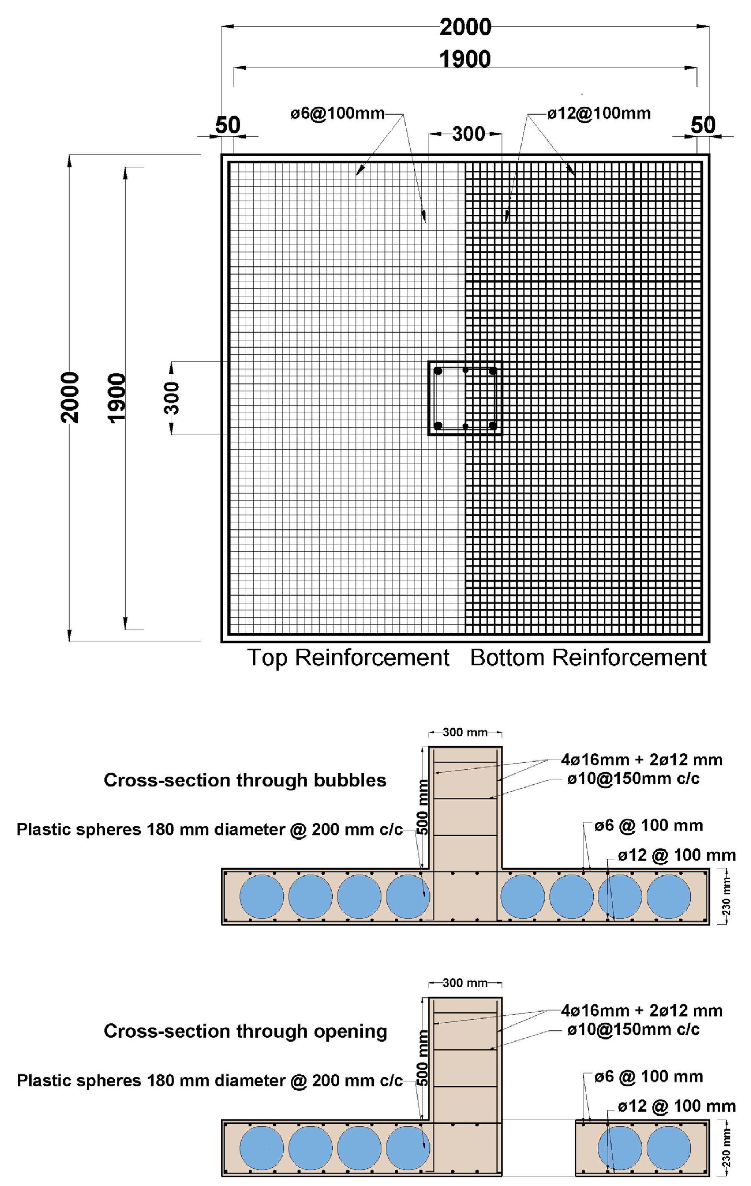 Buildings 14 00676 g003