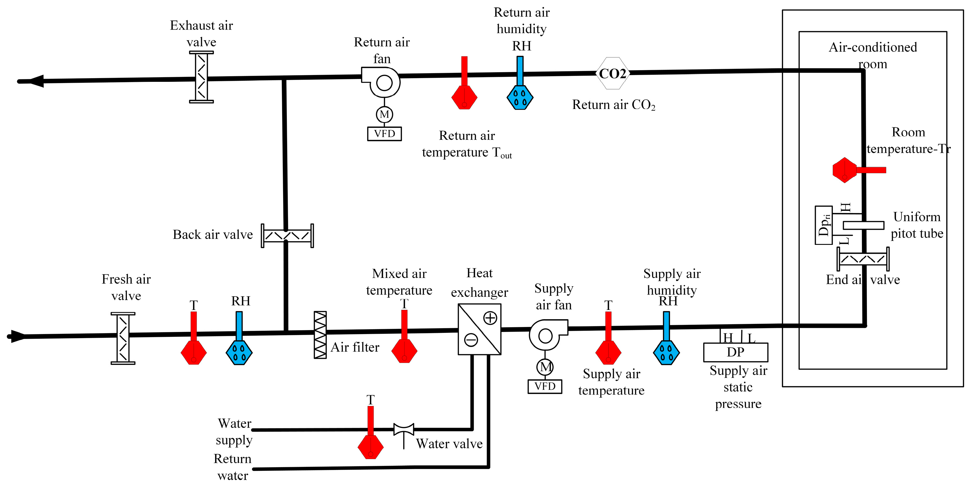 Buildings 14 00677 g002