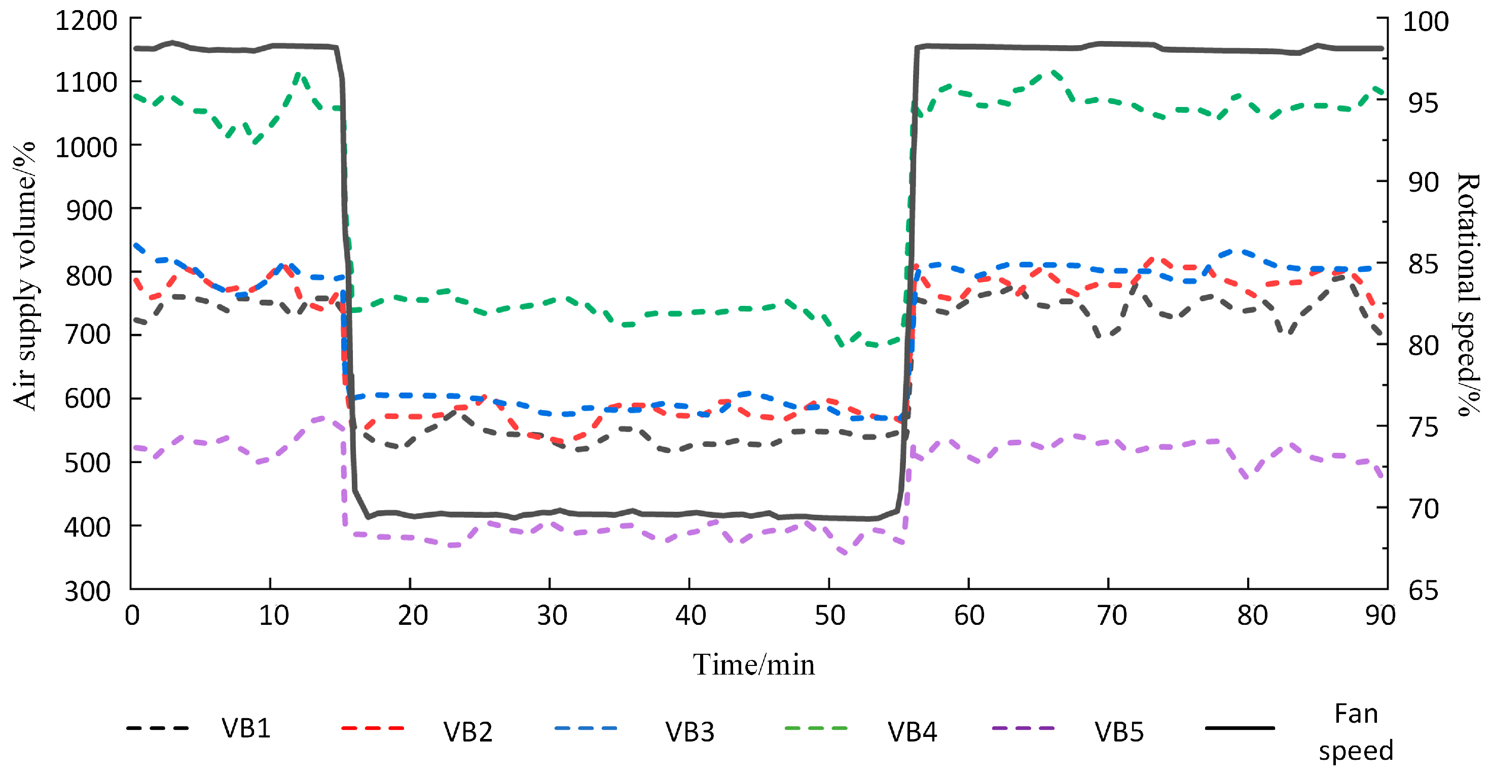 Buildings 14 00677 g009